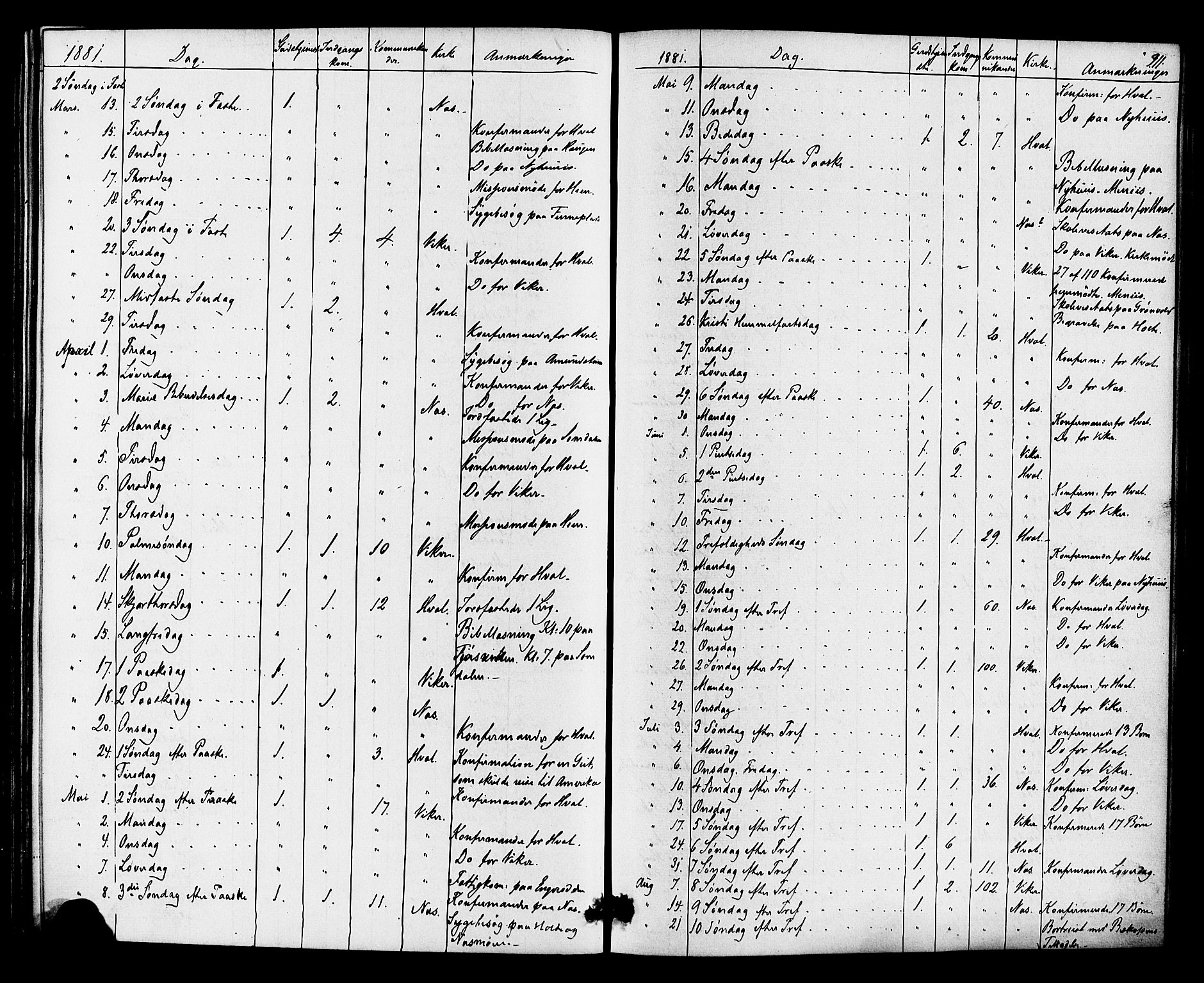 Ådal kirkebøker, AV/SAKO-A-248/F/Fa/L0002: Ministerialbok nr. I 2, 1857-1883, s. 311