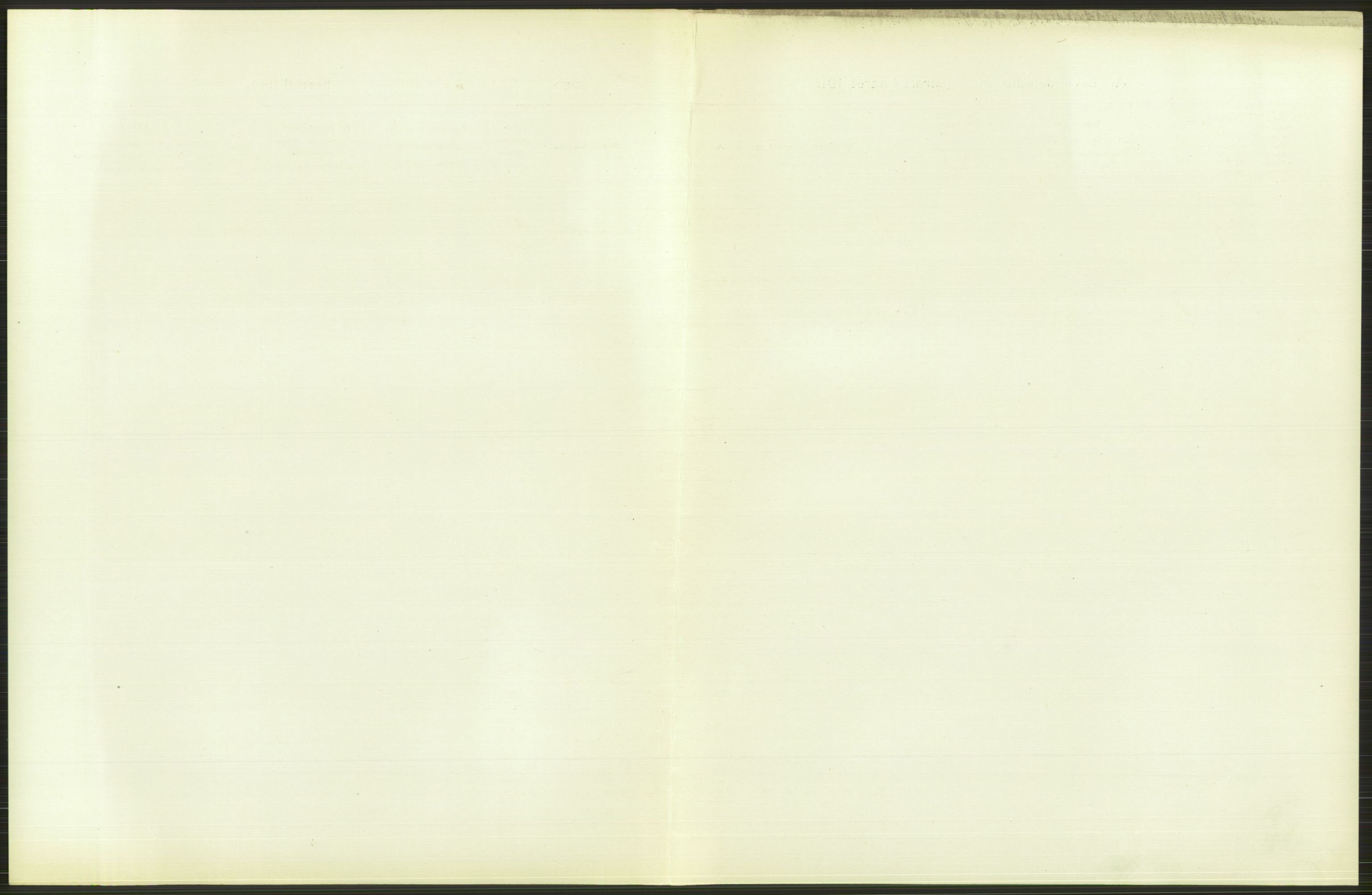 Statistisk sentralbyrå, Sosiodemografiske emner, Befolkning, AV/RA-S-2228/D/Df/Dfb/Dfbb/L0044: N. Trondhjems amt: Levendefødte menn og kvinner. Bygder og byer., 1912, s. 415