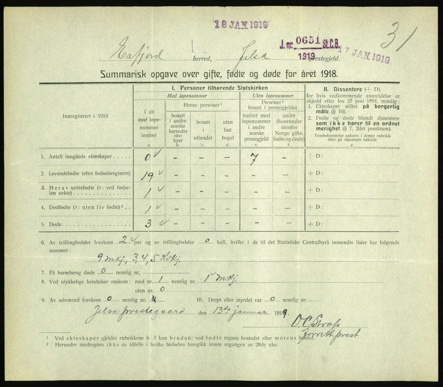 Statistisk sentralbyrå, Sosiodemografiske emner, Befolkning, AV/RA-S-2228/D/Df/Dfb/Dfbh/L0059: Summariske oppgaver over gifte, fødte og døde for hele landet., 1918, s. 849