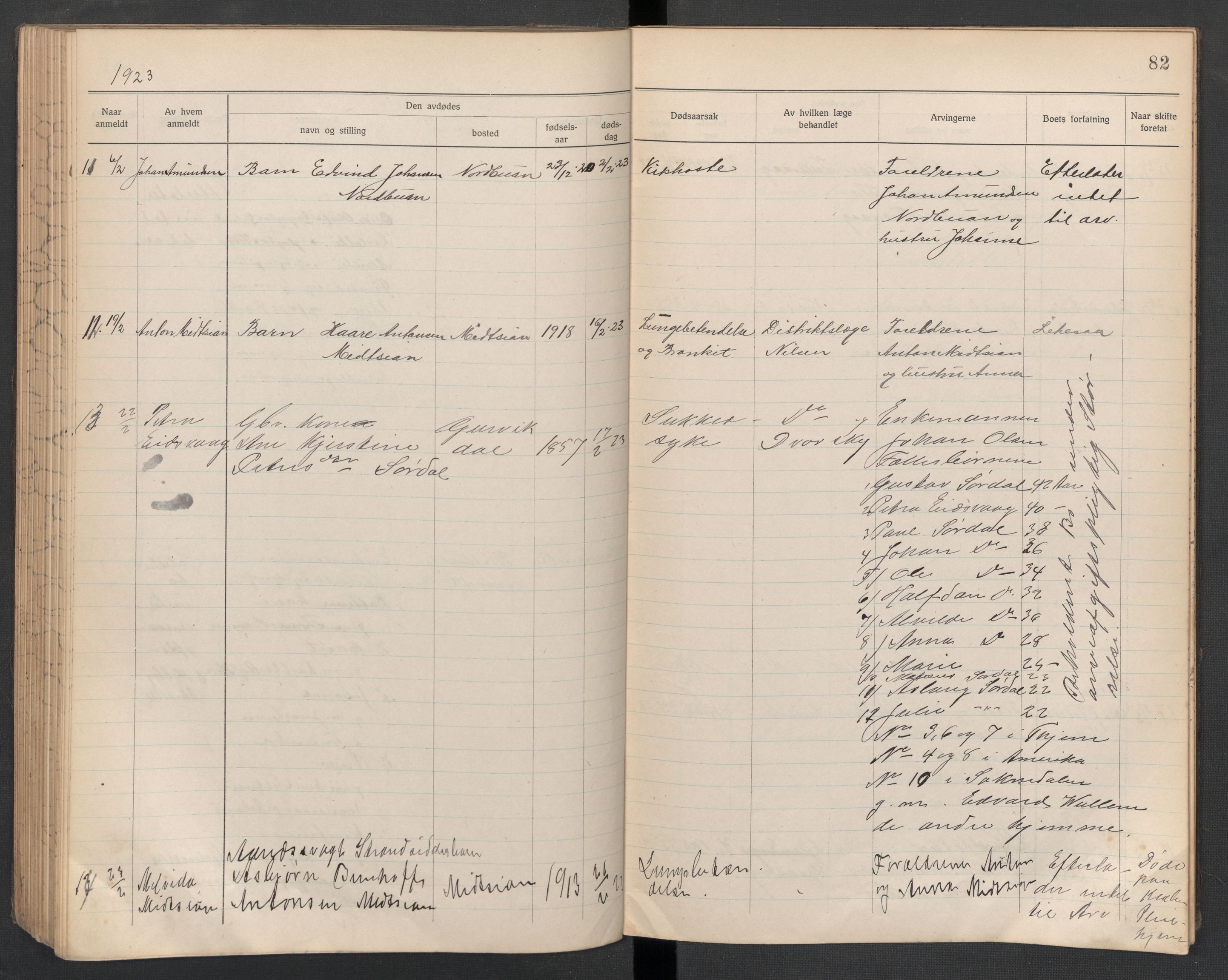 Frøya lensmannskontor, AV/SAT-A-1050/2/Ga/L0003: Dødsfallsprotokoll  (løse ark / vedlegg, se Yb 3), 1918-1923, s. 84