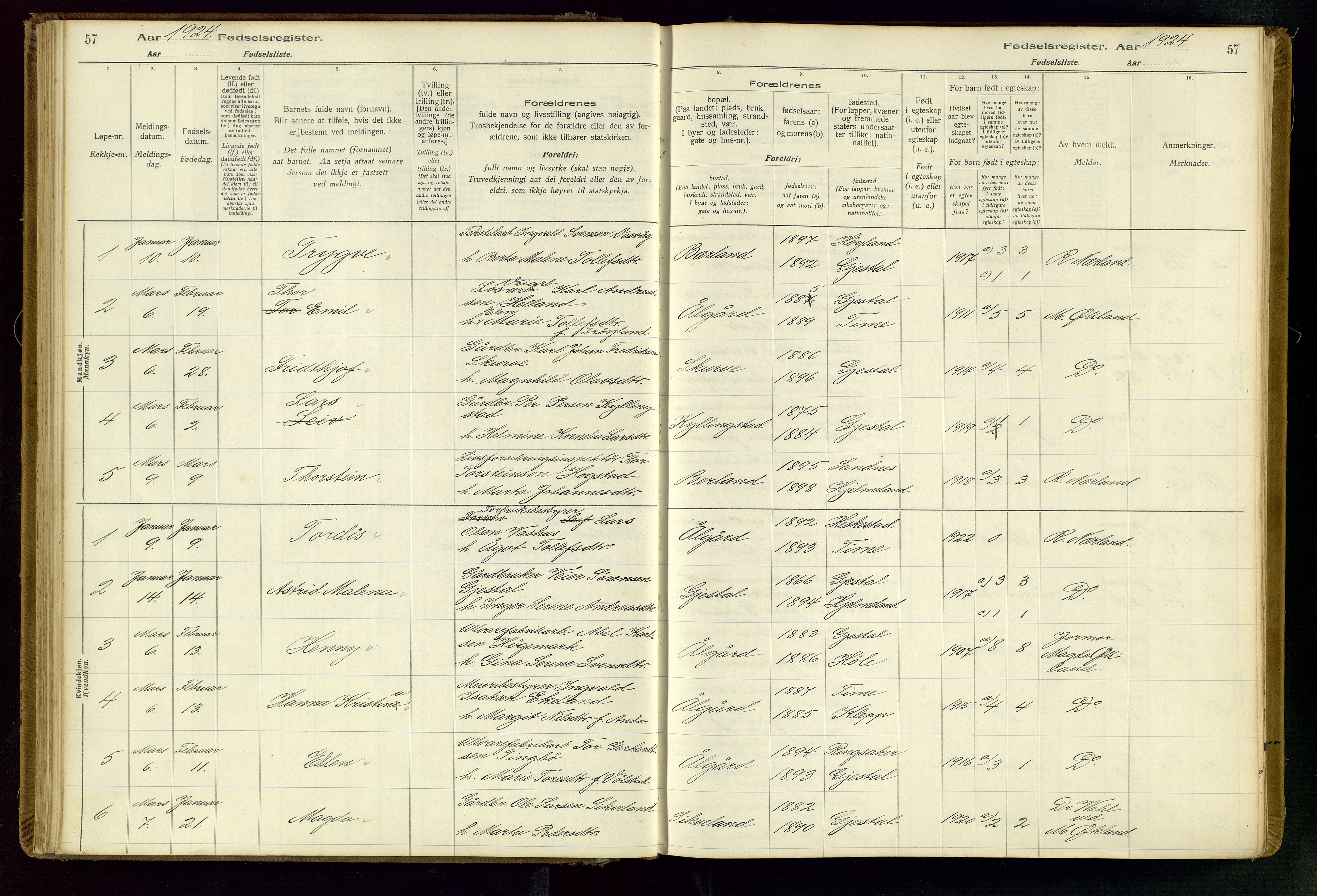 Gjesdal sokneprestkontor, SAST/A-101796/002/O/L0001: Fødselsregister nr. 1, 1916-1949, s. 57