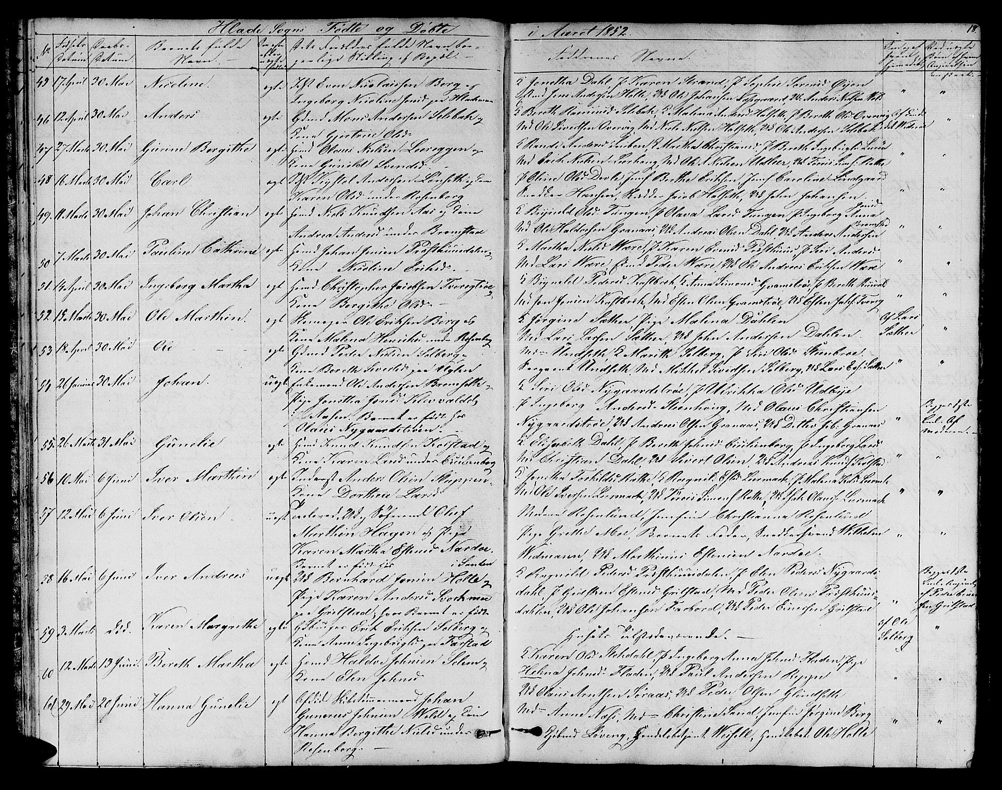 Ministerialprotokoller, klokkerbøker og fødselsregistre - Sør-Trøndelag, SAT/A-1456/606/L0310: Klokkerbok nr. 606C06, 1850-1859, s. 18