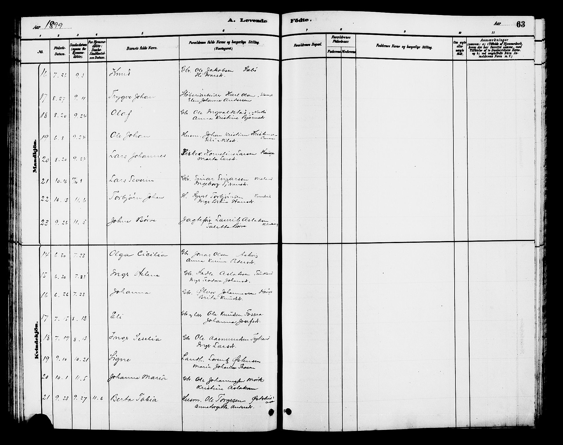 Hjelmeland sokneprestkontor, SAST/A-101843/01/V/L0007: Klokkerbok nr. B 7, 1880-1909, s. 63