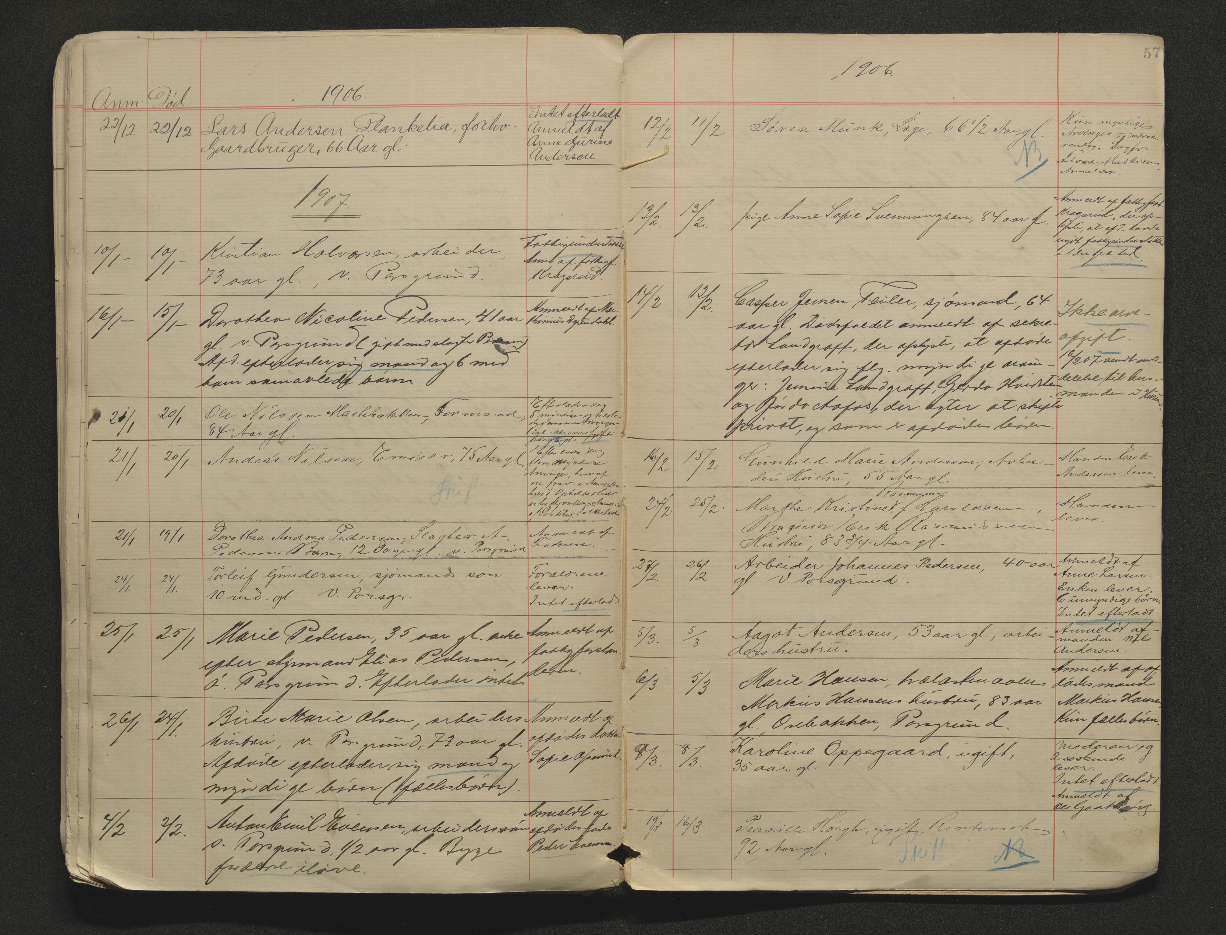 Porsgrunn byfogd, AV/SAKO-A-106/H/Ha/L0002: Dødsanmeldelseprotokoll, 1888-1908, s. 57