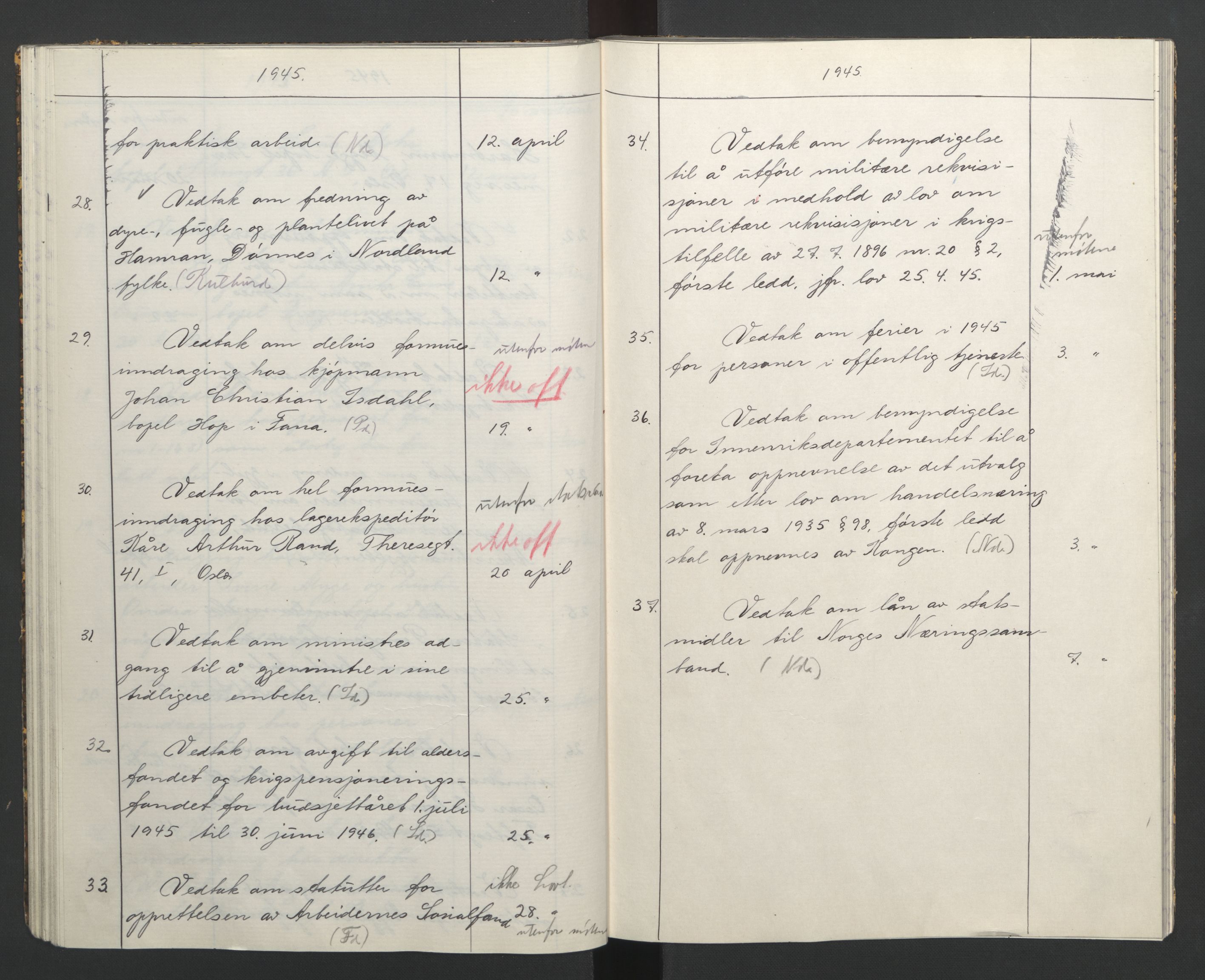 NS-administrasjonen 1940-1945 (Statsrådsekretariatet, de kommisariske statsråder mm), AV/RA-S-4279/D/Db/L0101/0002: -- / Fortegnelse over vedtak, 1942-1945, s. 35