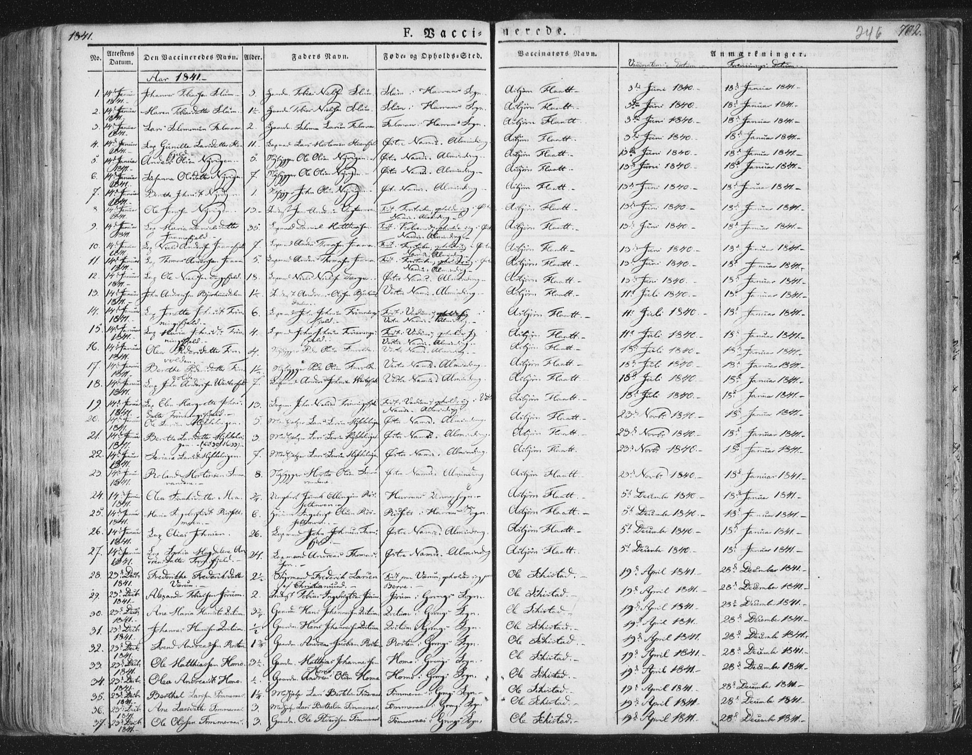 Ministerialprotokoller, klokkerbøker og fødselsregistre - Nord-Trøndelag, AV/SAT-A-1458/758/L0513: Ministerialbok nr. 758A02 /1, 1839-1868, s. 246