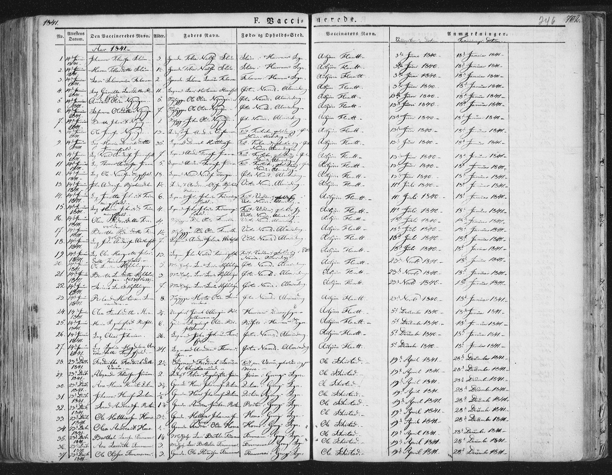 Ministerialprotokoller, klokkerbøker og fødselsregistre - Nord-Trøndelag, SAT/A-1458/758/L0513: Ministerialbok nr. 758A02 /1, 1839-1868, s. 246