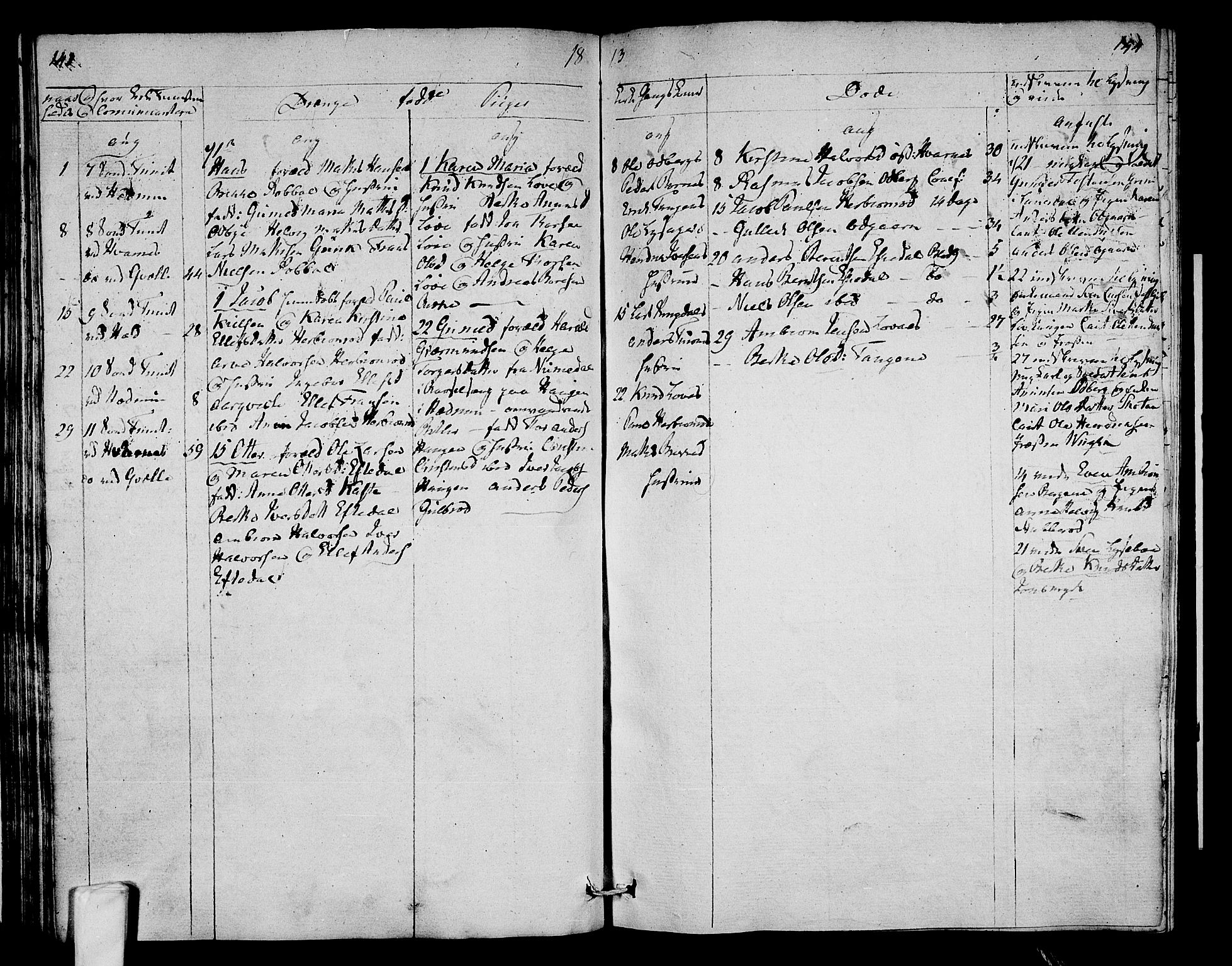 Hedrum kirkebøker, AV/SAKO-A-344/F/Fa/L0003: Ministerialbok nr. I 3, 1807-1816, s. 143-144
