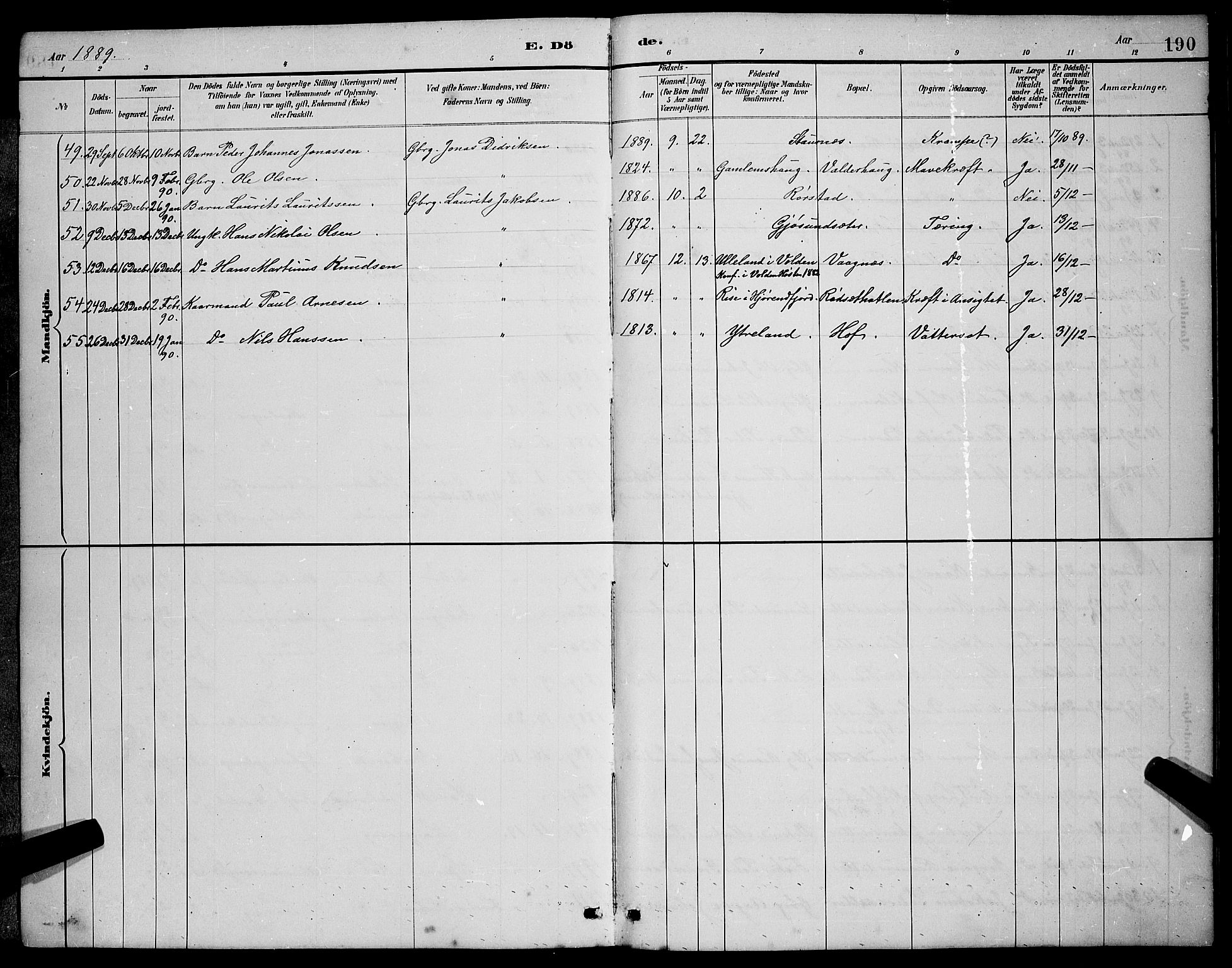 Ministerialprotokoller, klokkerbøker og fødselsregistre - Møre og Romsdal, AV/SAT-A-1454/528/L0430: Klokkerbok nr. 528C11, 1884-1899, s. 190