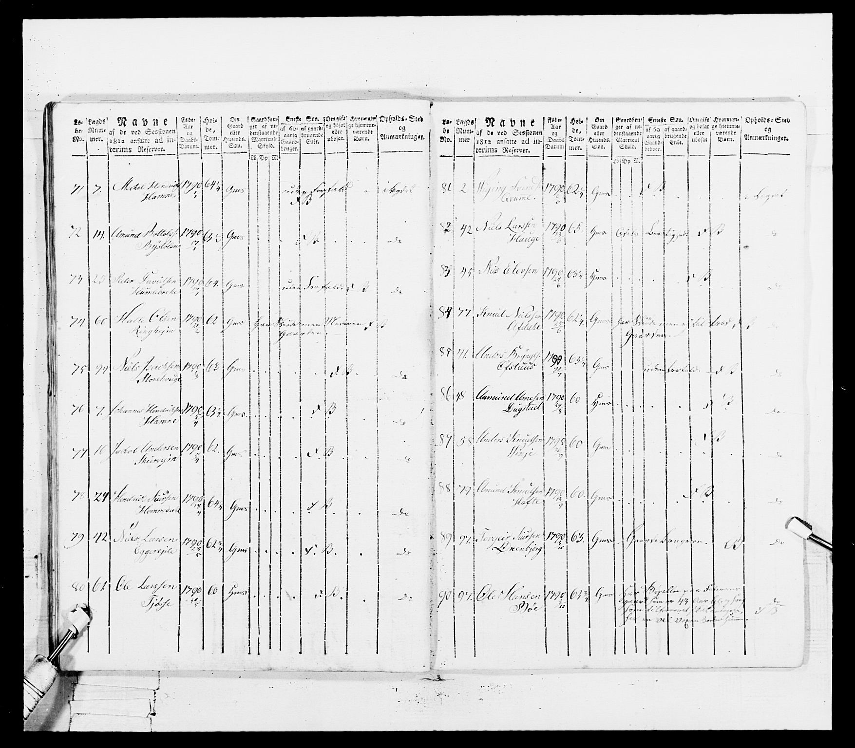 Generalitets- og kommissariatskollegiet, Det kongelige norske kommissariatskollegium, AV/RA-EA-5420/E/Eh/L0100: Bergenhusiske skarpskytterbataljon, 1812, s. 226