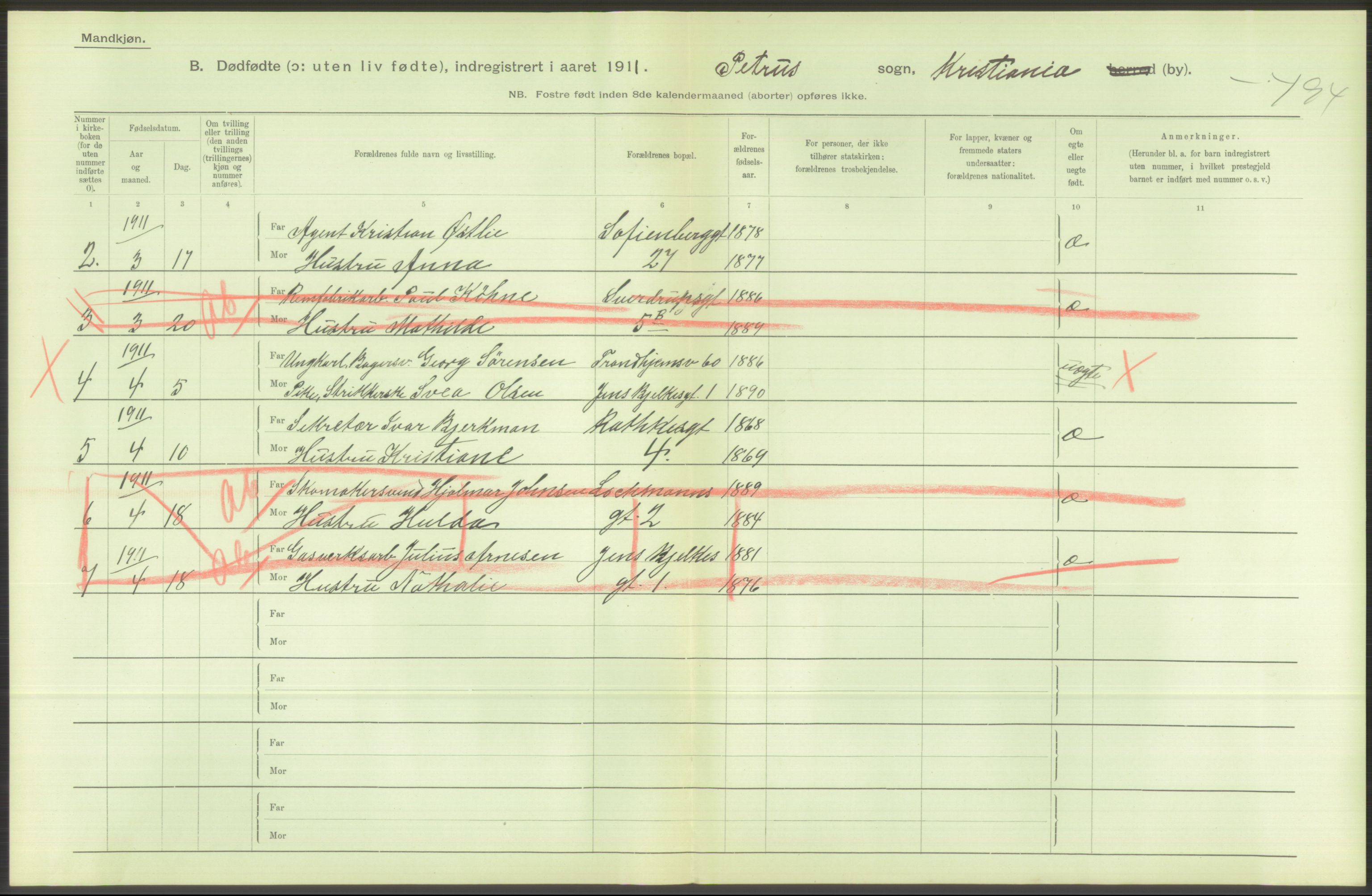 Statistisk sentralbyrå, Sosiodemografiske emner, Befolkning, RA/S-2228/D/Df/Dfb/Dfba/L0010: Kristiania: Døde kvinner samt dødfødte., 1911, s. 76