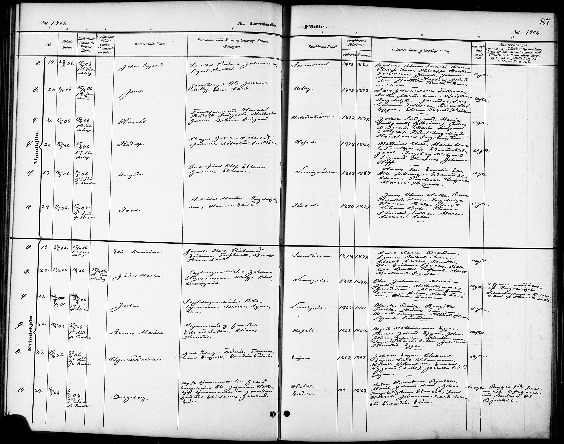 Ministerialprotokoller, klokkerbøker og fødselsregistre - Sør-Trøndelag, AV/SAT-A-1456/668/L0819: Klokkerbok nr. 668C08, 1899-1912, s. 87