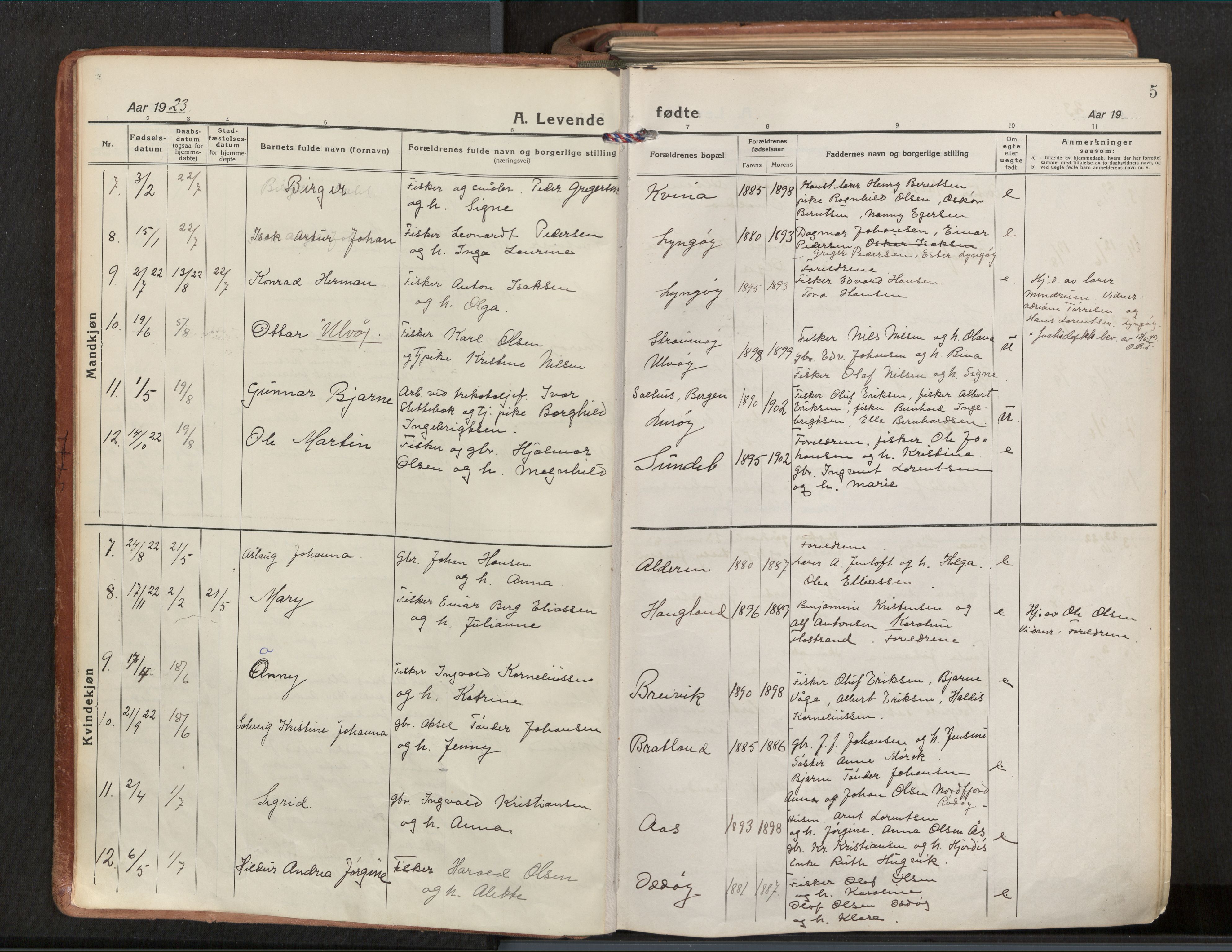 Ministerialprotokoller, klokkerbøker og fødselsregistre - Nordland, AV/SAT-A-1459/839/L0570: Ministerialbok nr. 839A07, 1923-1942, s. 5