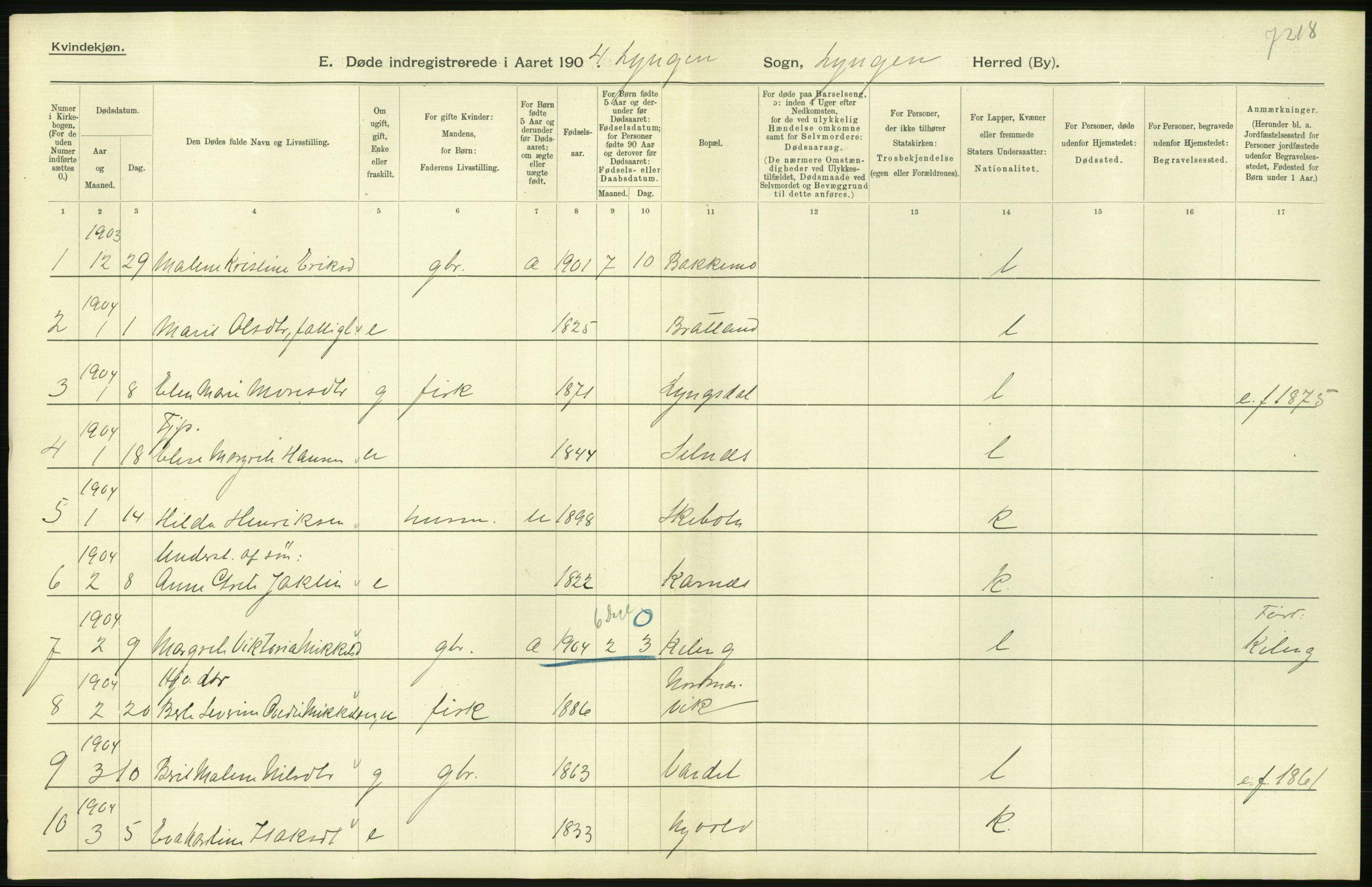 Statistisk sentralbyrå, Sosiodemografiske emner, Befolkning, AV/RA-S-2228/D/Df/Dfa/Dfab/L0022: Tromsø amt: Fødte, gifte, døde, 1904, s. 396