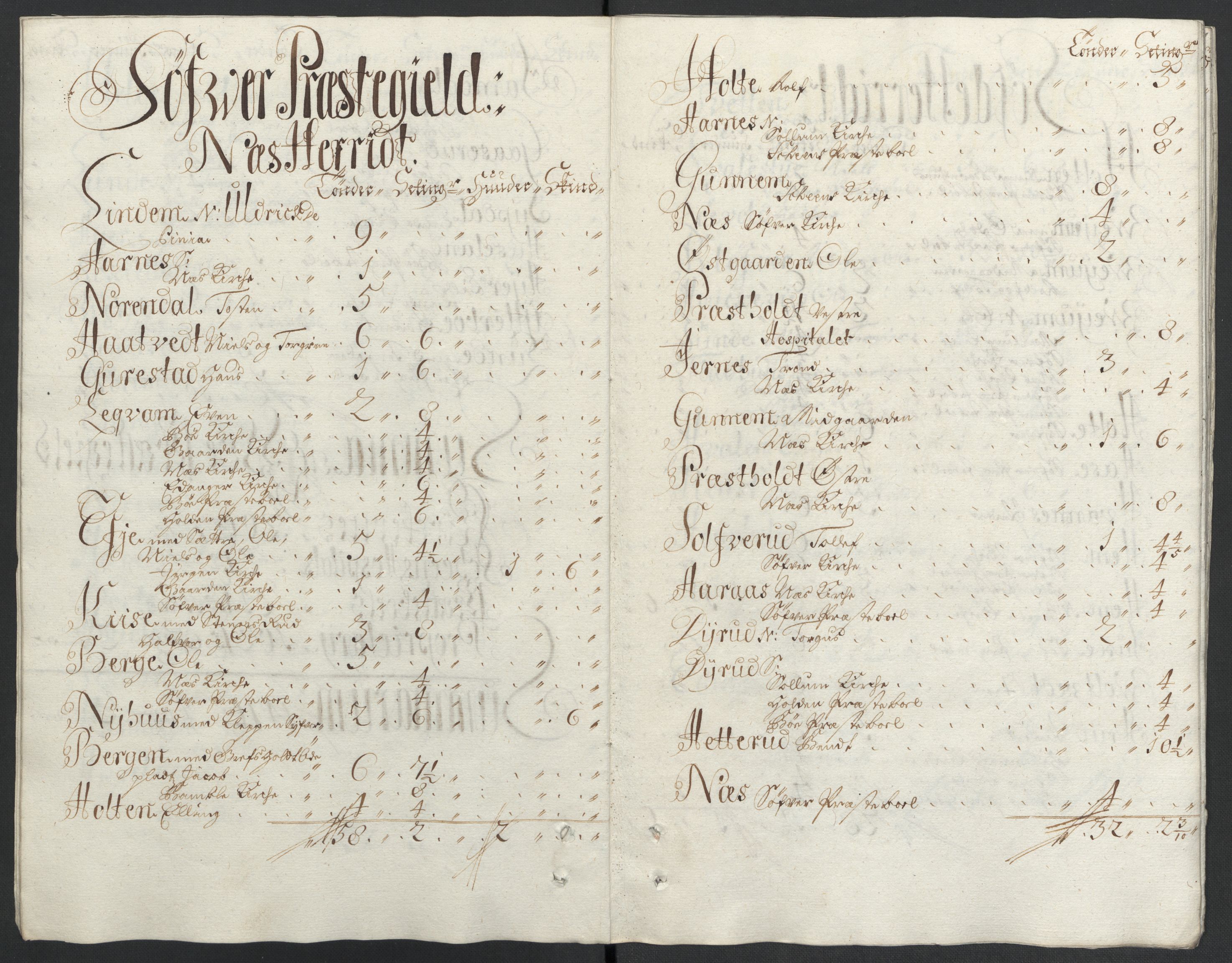 Rentekammeret inntil 1814, Reviderte regnskaper, Fogderegnskap, AV/RA-EA-4092/R36/L2116: Fogderegnskap Øvre og Nedre Telemark og Bamble, 1706-1707, s. 104