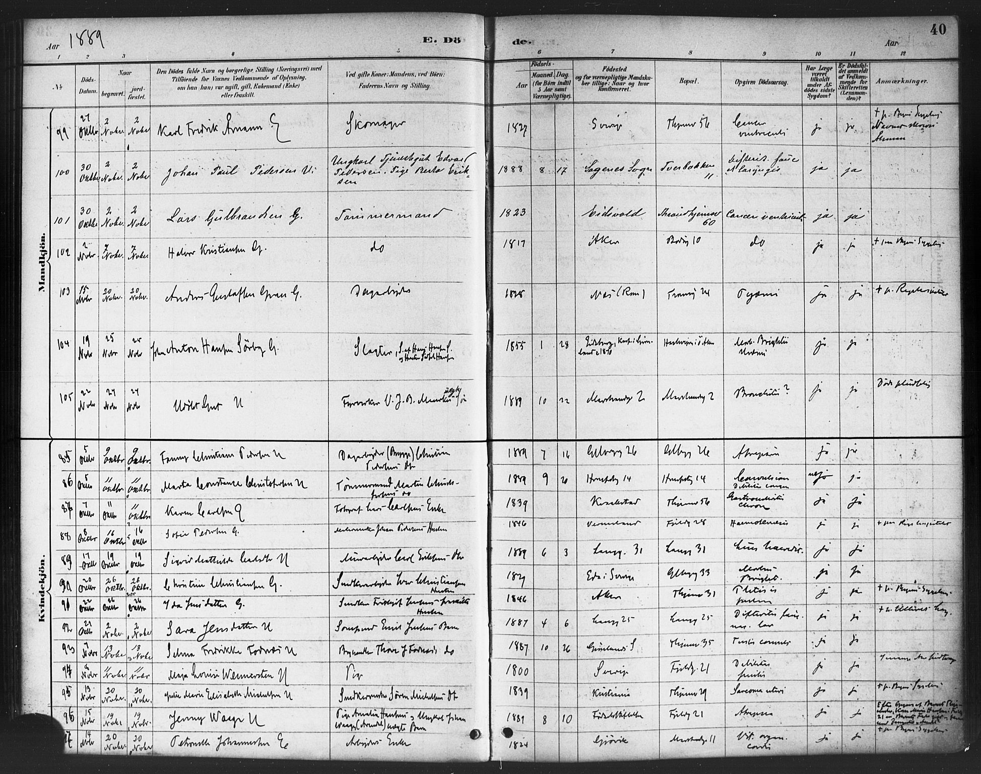 Petrus prestekontor Kirkebøker, AV/SAO-A-10872/F/Fa/L0003: Ministerialbok nr. 3, 1885-1903, s. 40