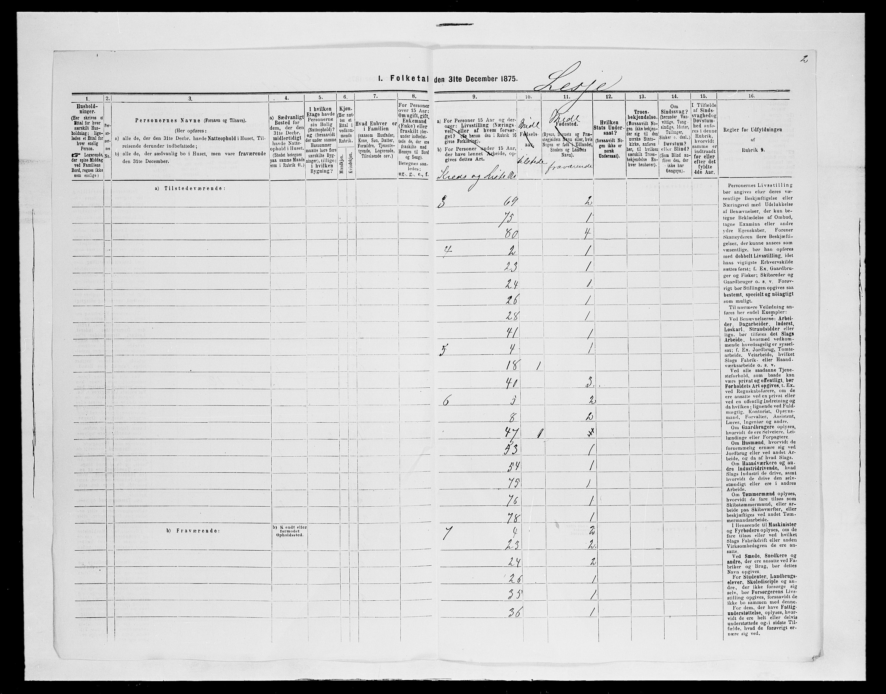 SAH, Folketelling 1875 for 0512P Lesja prestegjeld, 1875, s. 21