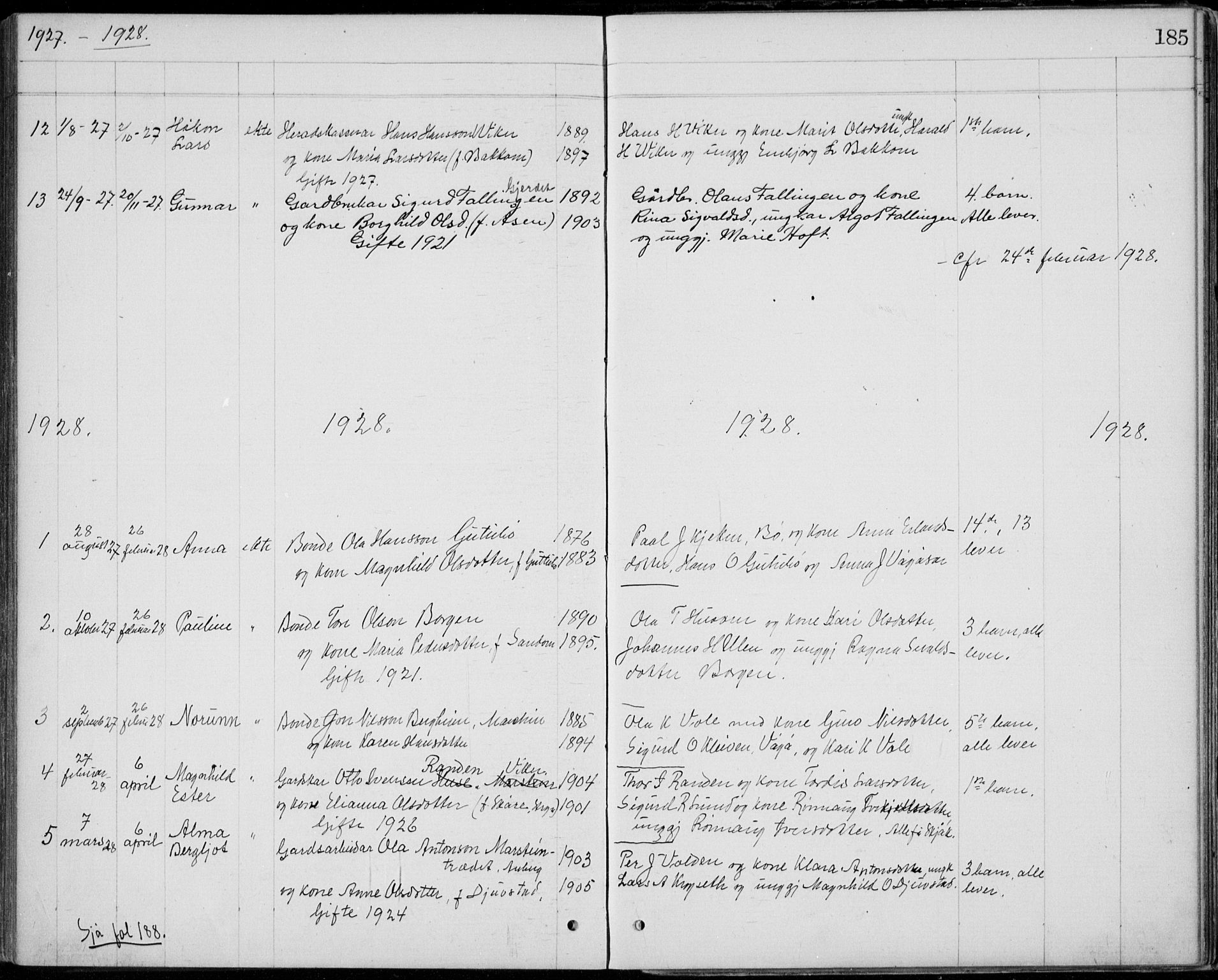 Lom prestekontor, AV/SAH-PREST-070/L/L0013: Klokkerbok nr. 13, 1874-1938, s. 185