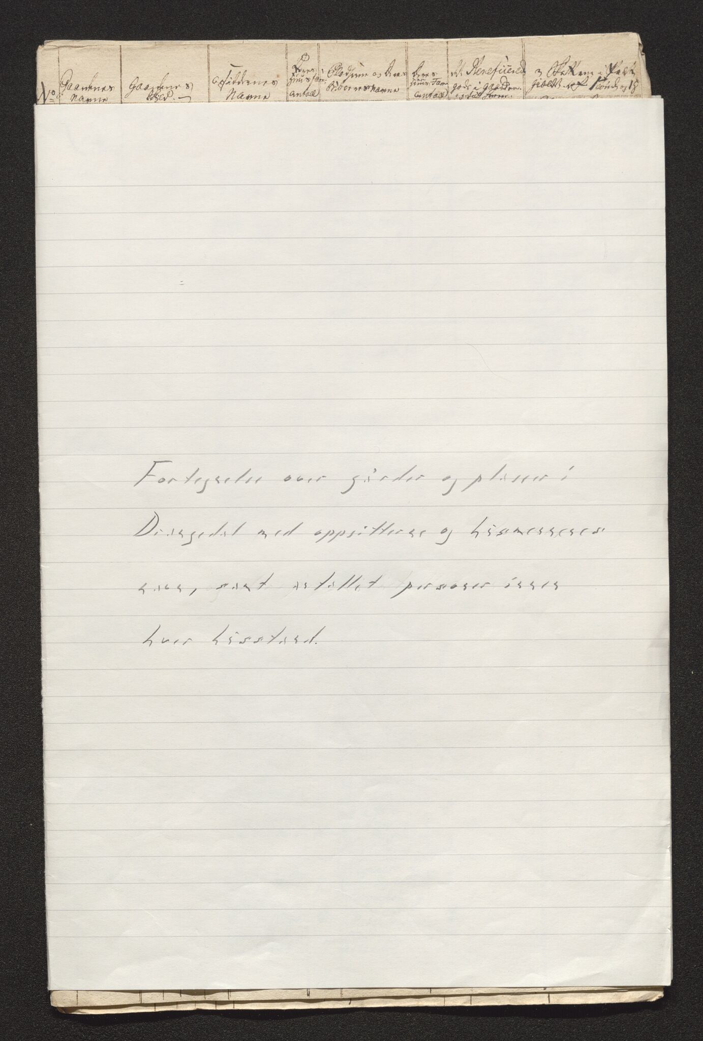 Bratsberg len og amt, AV/SAKO-A-943/I/I34/L0342/0012: Diverse manntall og fortegnelser / Fortegnelse over gårder og husmannsplasser i Drangedal prestegjeld, 1782, s. 1