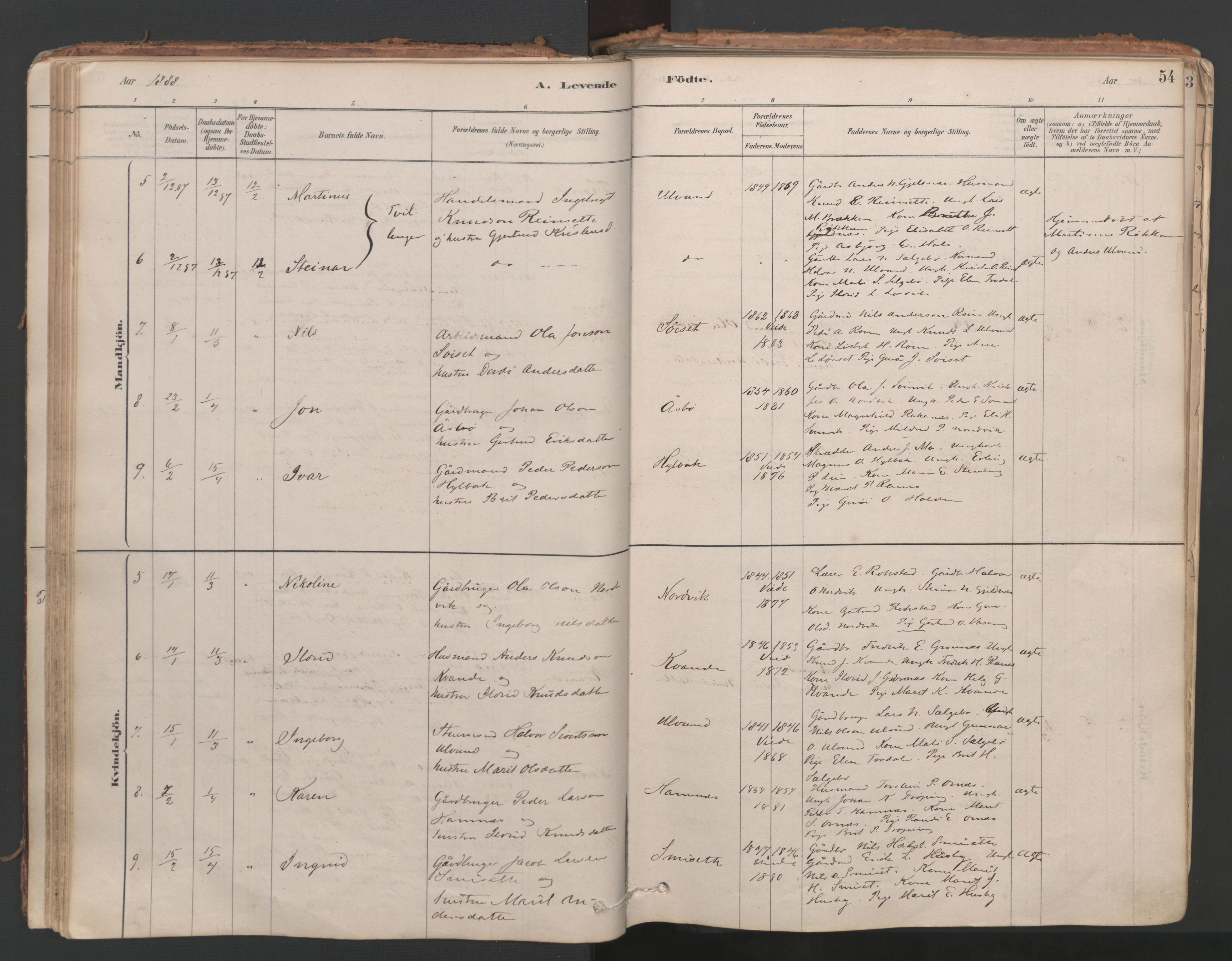 Ministerialprotokoller, klokkerbøker og fødselsregistre - Møre og Romsdal, AV/SAT-A-1454/592/L1029: Ministerialbok nr. 592A07, 1879-1902, s. 54
