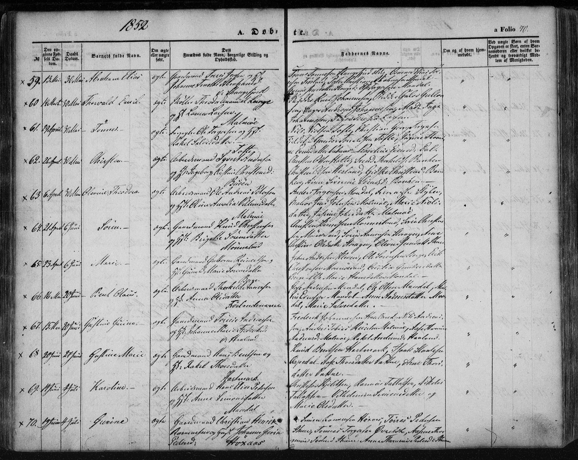 Mandal sokneprestkontor, AV/SAK-1111-0030/F/Fa/Faa/L0013: Ministerialbok nr. A 13, 1847-1859, s. 70