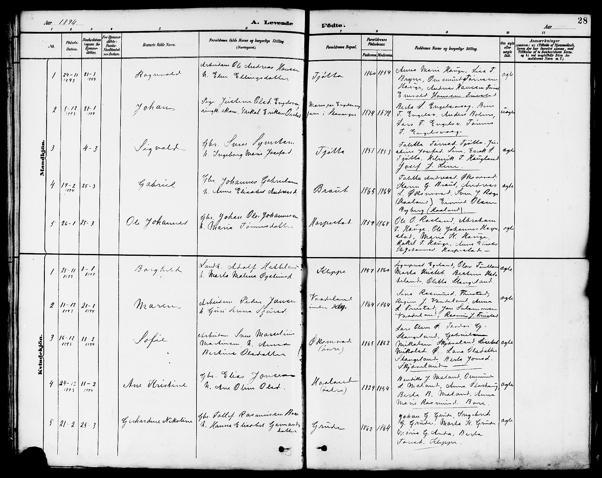 Klepp sokneprestkontor, AV/SAST-A-101803/001/3/30BB/L0004: Klokkerbok nr. B 4, 1889-1914, s. 28