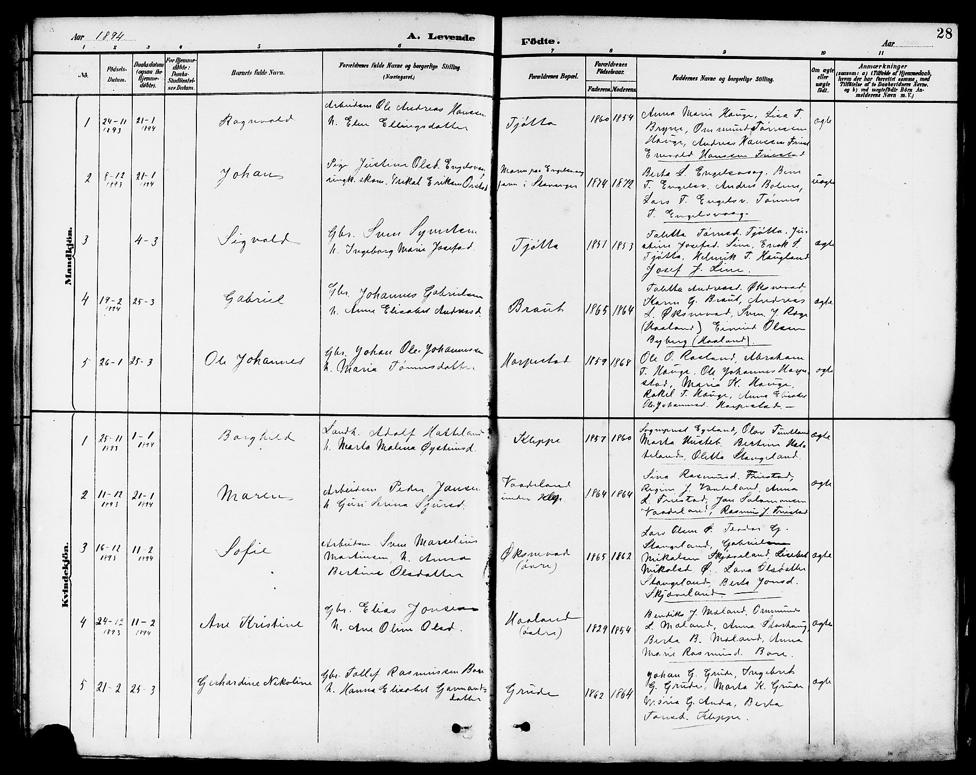 Klepp sokneprestkontor, SAST/A-101803/001/3/30BB/L0004: Klokkerbok nr. B 4, 1889-1914, s. 28