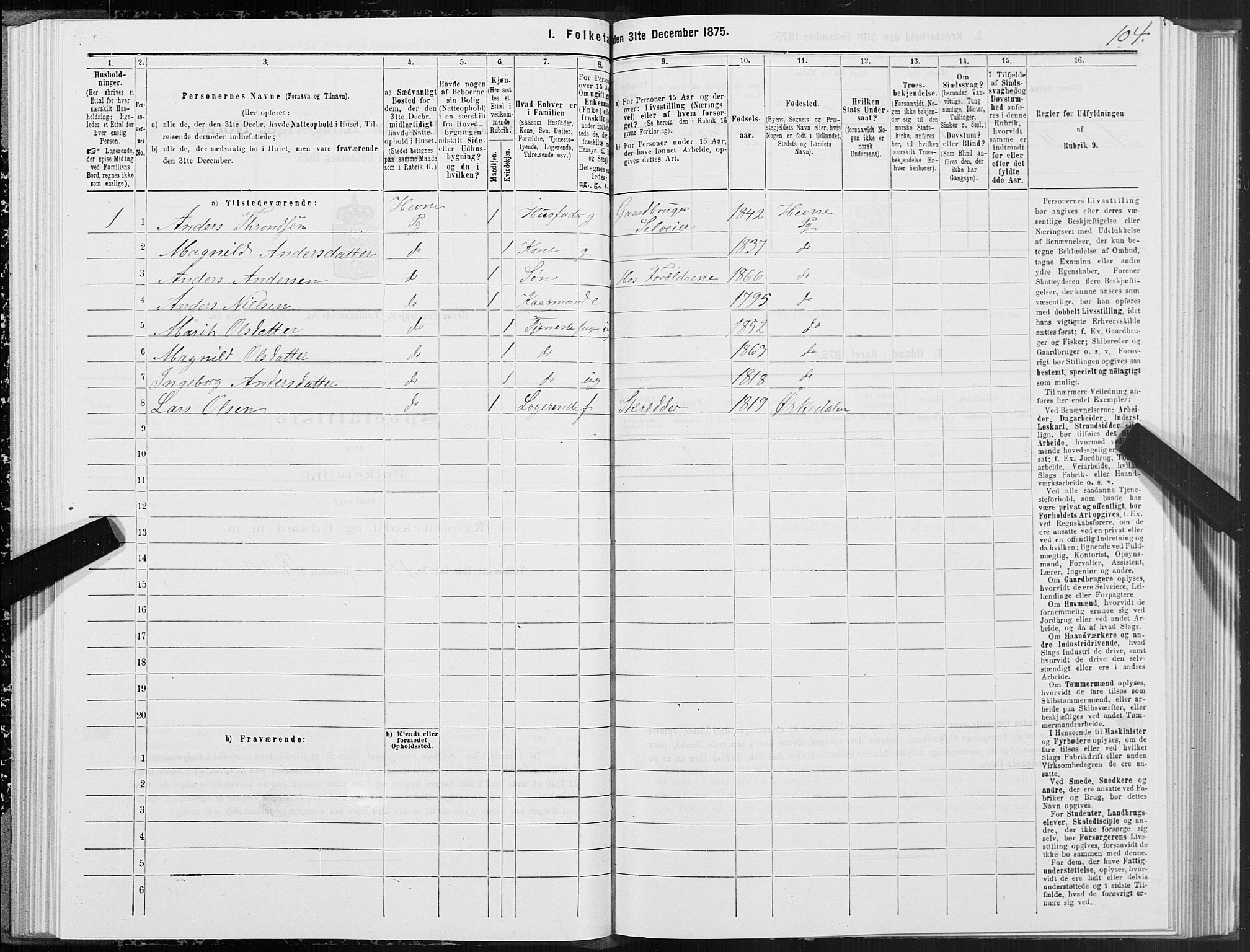 SAT, Folketelling 1875 for 1612P Hemne prestegjeld, 1875, s. 5104