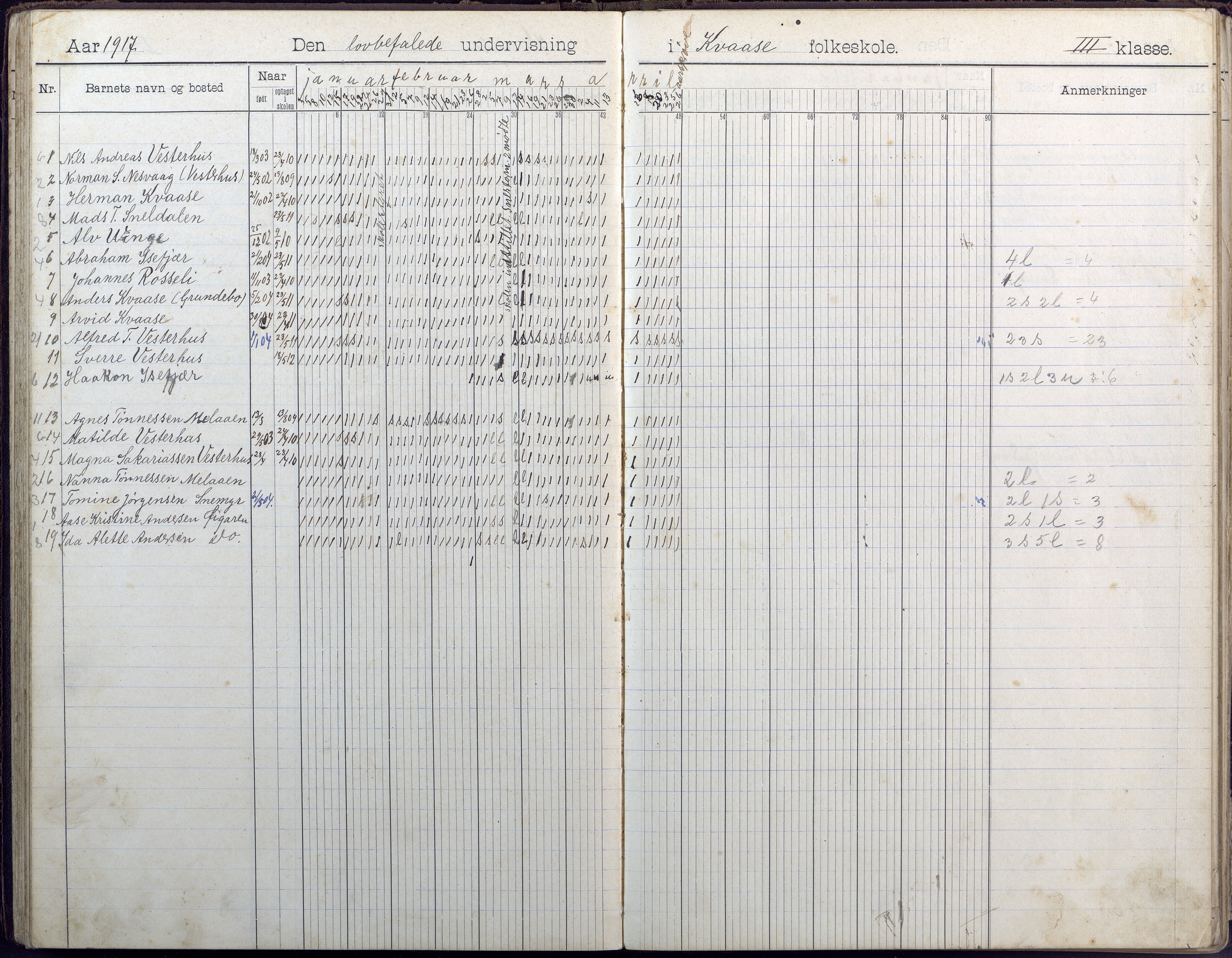 Høvåg kommune, AAKS/KA0927-PK/1/05/L0409: Dagbok, Kvåse folkeskole, 1908-1916