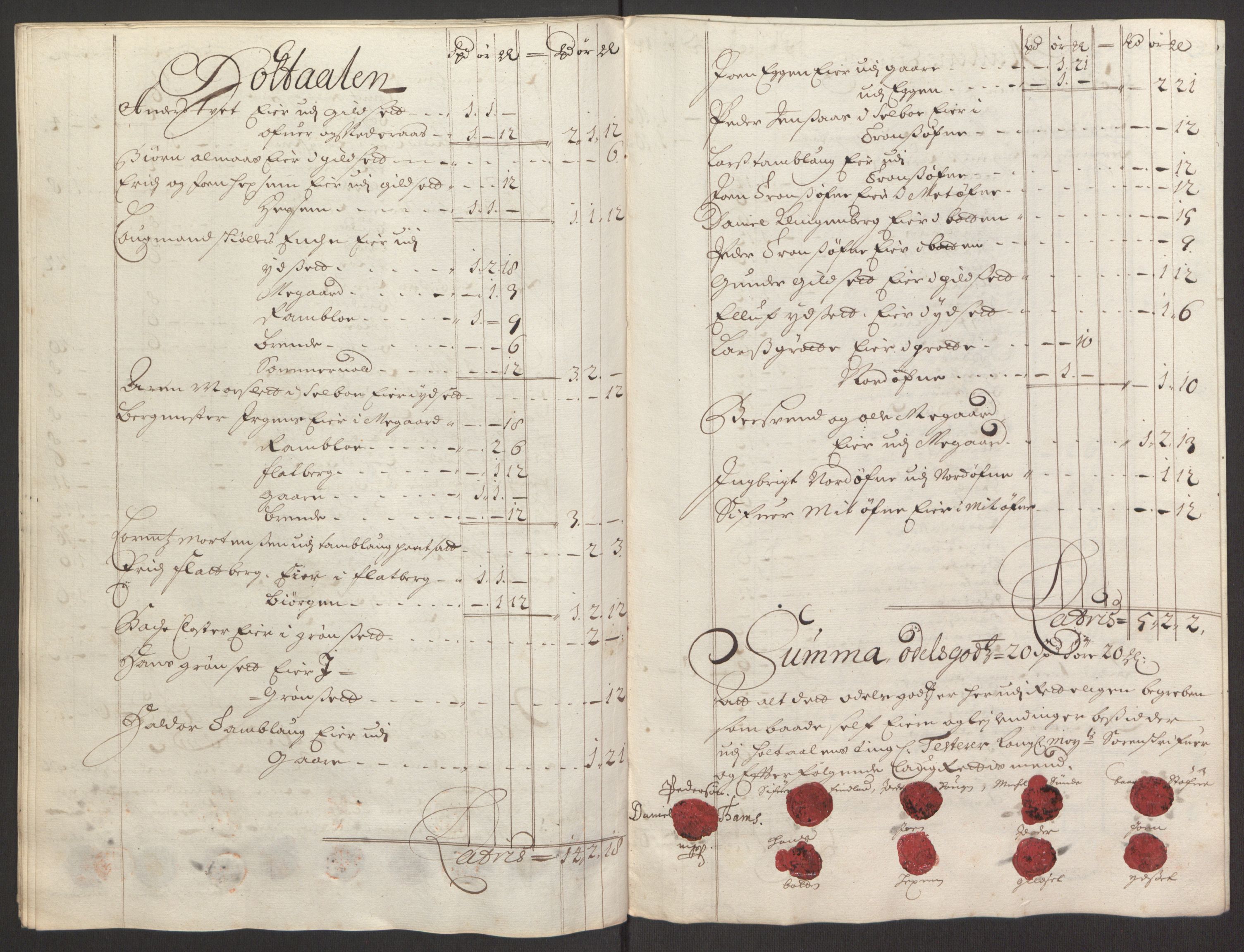 Rentekammeret inntil 1814, Reviderte regnskaper, Fogderegnskap, AV/RA-EA-4092/R60/L3944: Fogderegnskap Orkdal og Gauldal, 1694, s. 353