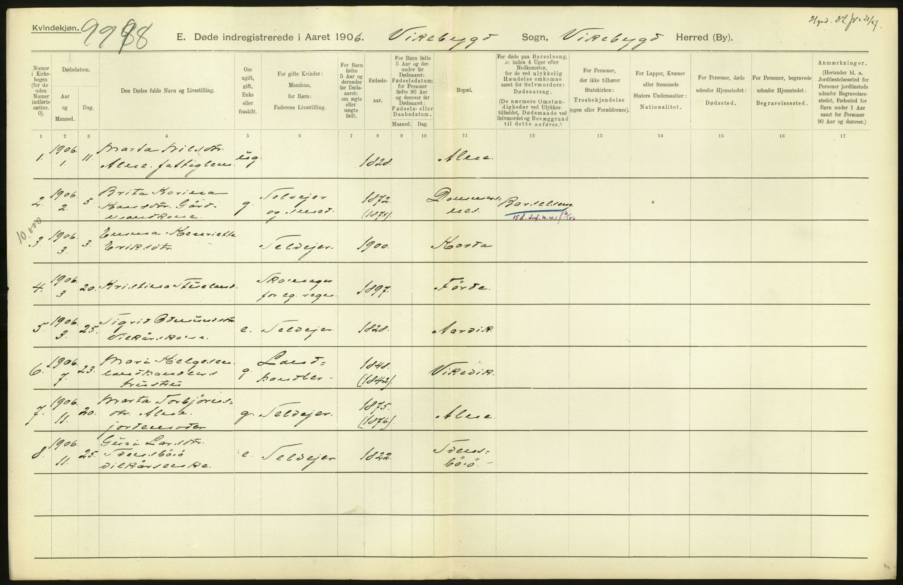 Statistisk sentralbyrå, Sosiodemografiske emner, Befolkning, AV/RA-S-2228/D/Df/Dfa/Dfad/L0030: S. Bergenhus amt: Døde. Bygder., 1906, s. 80