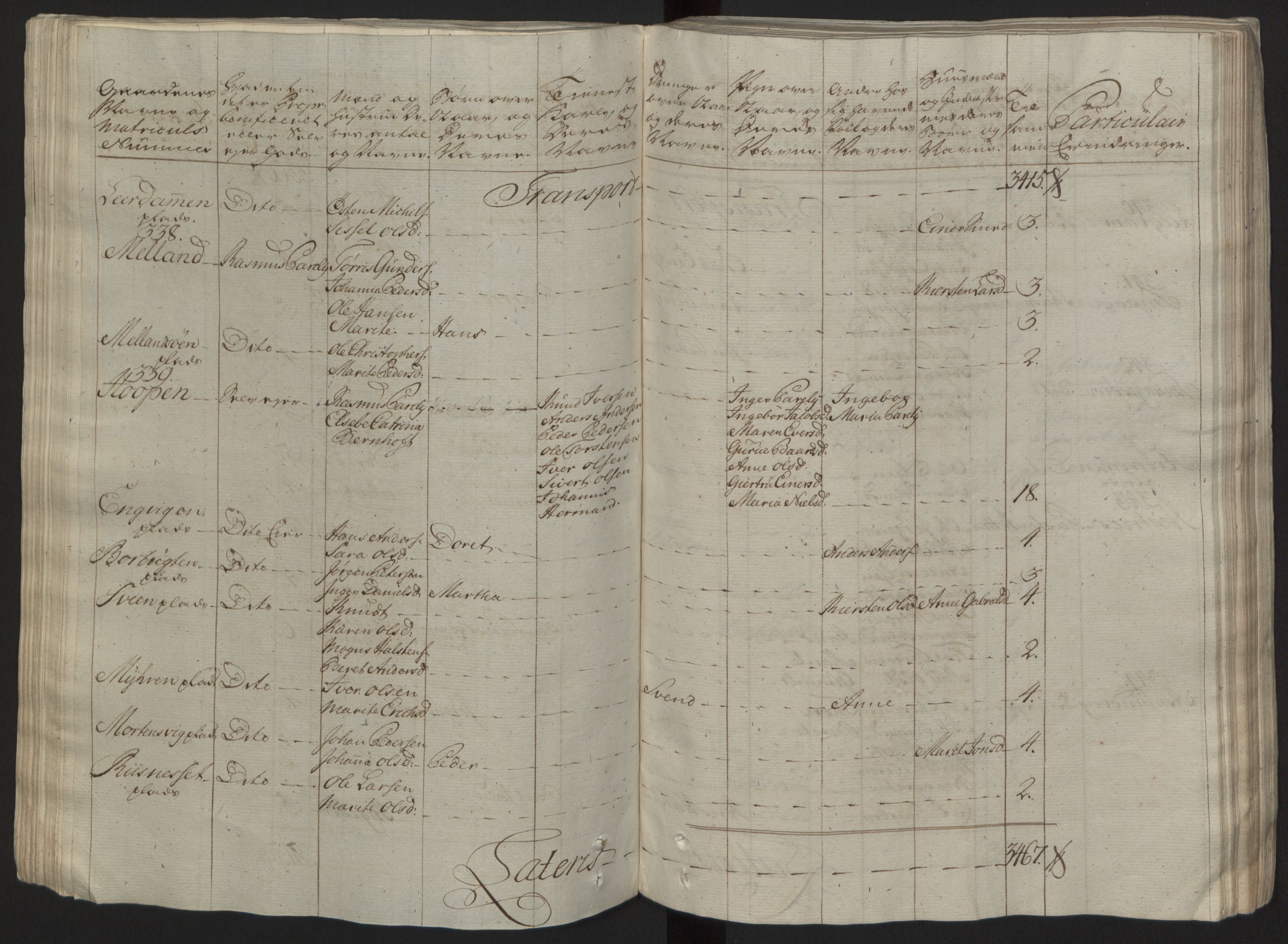 Rentekammeret inntil 1814, Reviderte regnskaper, Fogderegnskap, RA/EA-4092/R57/L3930: Ekstraskatten Fosen, 1762-1763, s. 81