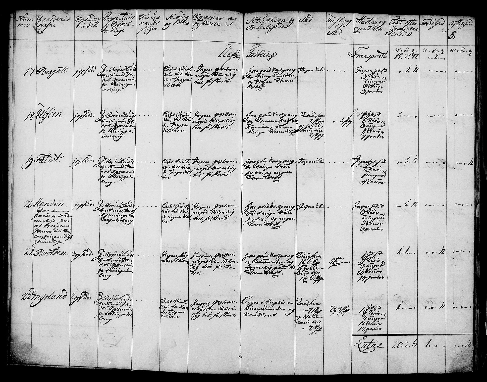 Rentekammeret inntil 1814, Realistisk ordnet avdeling, AV/RA-EA-4070/N/Nb/Nbf/L0176: Vesterålen og Andenes eksaminasjonsprotokoll, 1723, s. 7