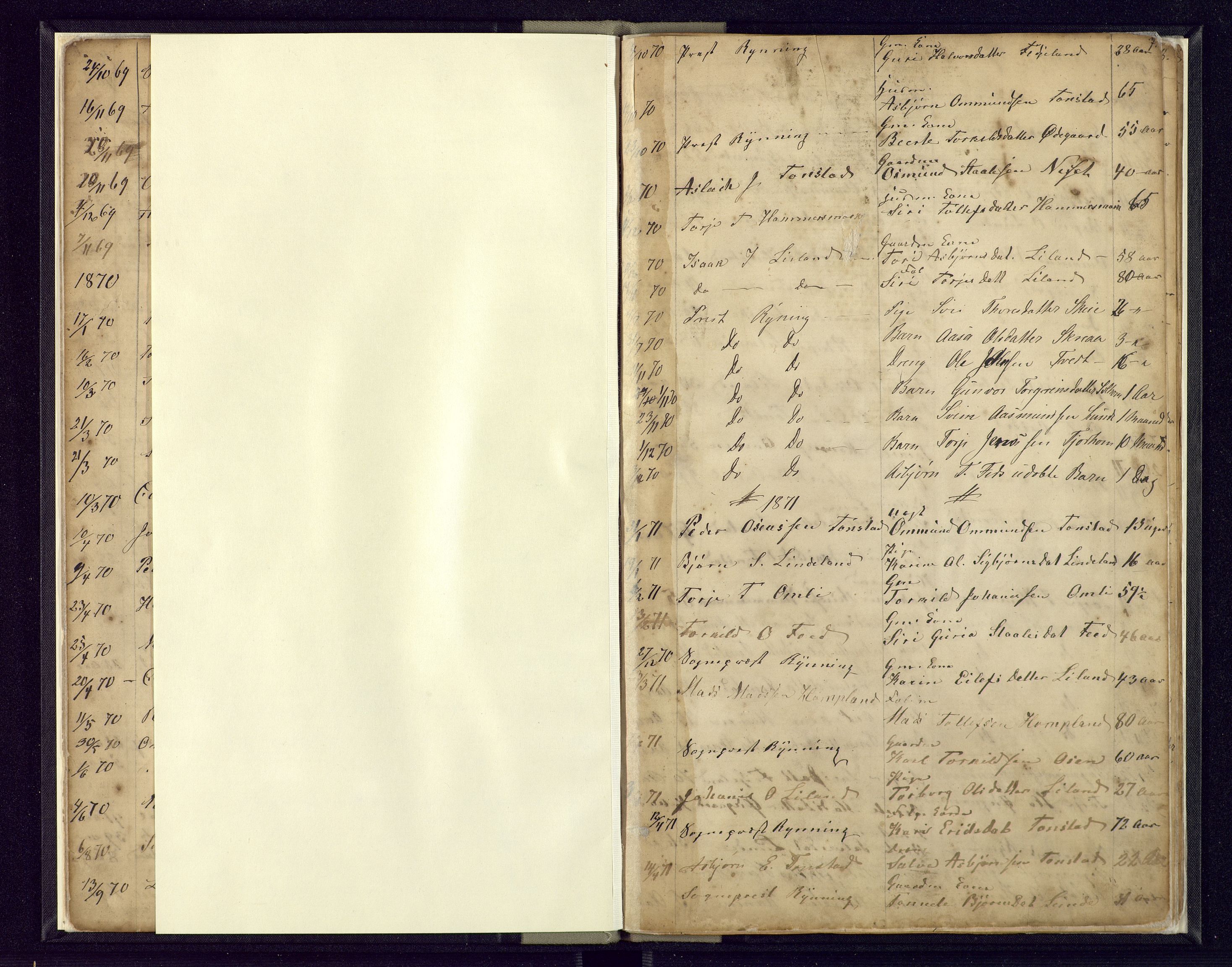 Flekkefjord sorenskriveri, AV/SAK-1221-0001/H/Ha/L0001/0005: Dødsfallsfortegnelser / Dødsfallsfortegnelse Tonstad og Lund (Rogaland), 1863-1889, s. 7