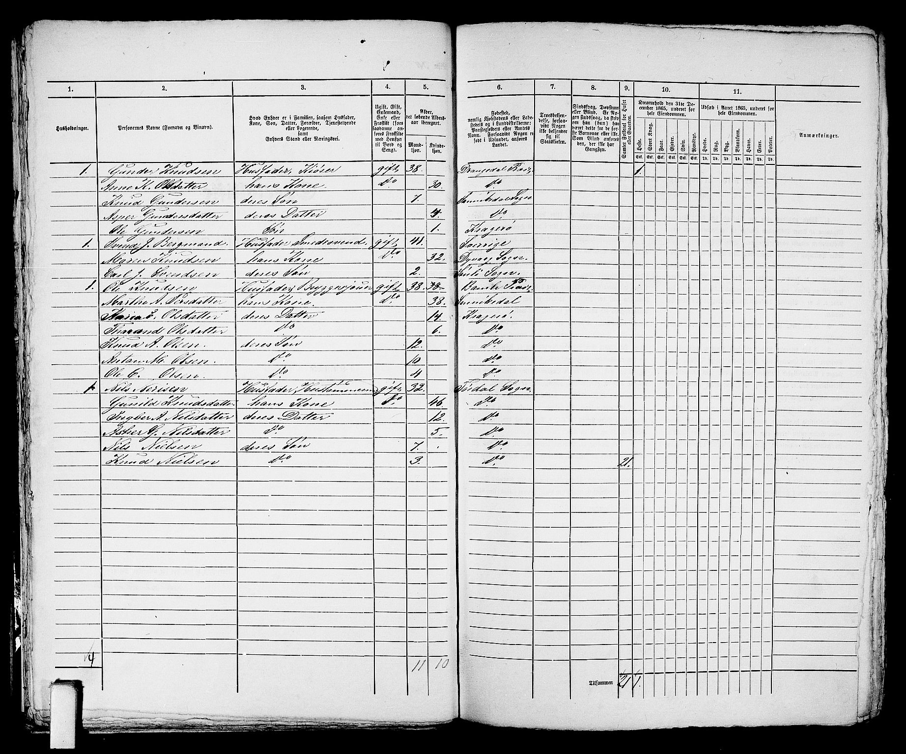 RA, Folketelling 1865 for 0801B Kragerø prestegjeld, Kragerø kjøpstad, 1865, s. 648