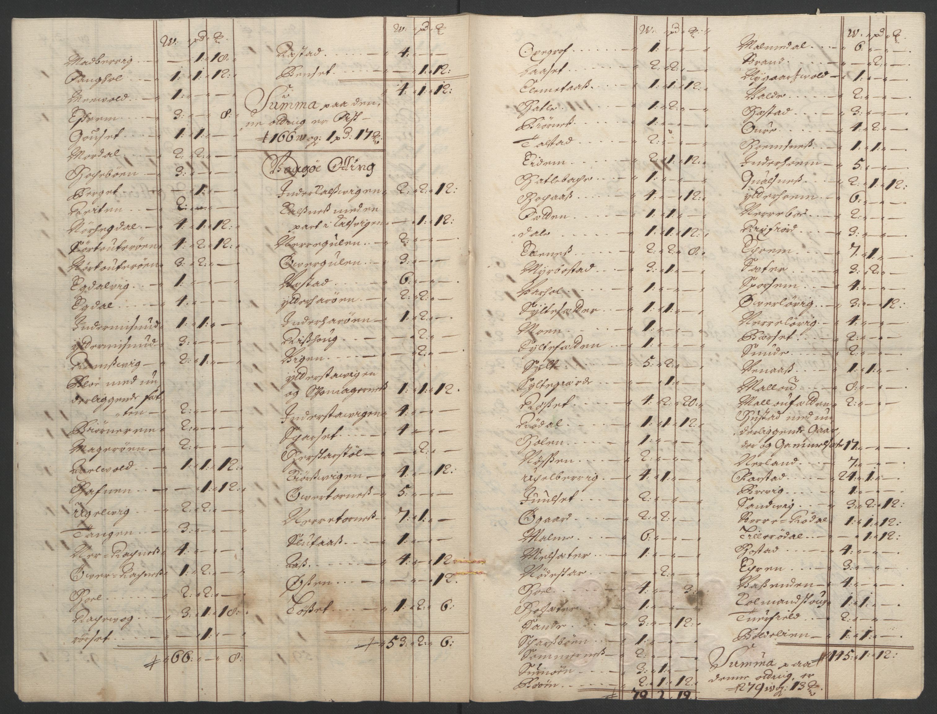 Rentekammeret inntil 1814, Reviderte regnskaper, Fogderegnskap, RA/EA-4092/R55/L3651: Fogderegnskap Romsdal, 1693-1694, s. 98