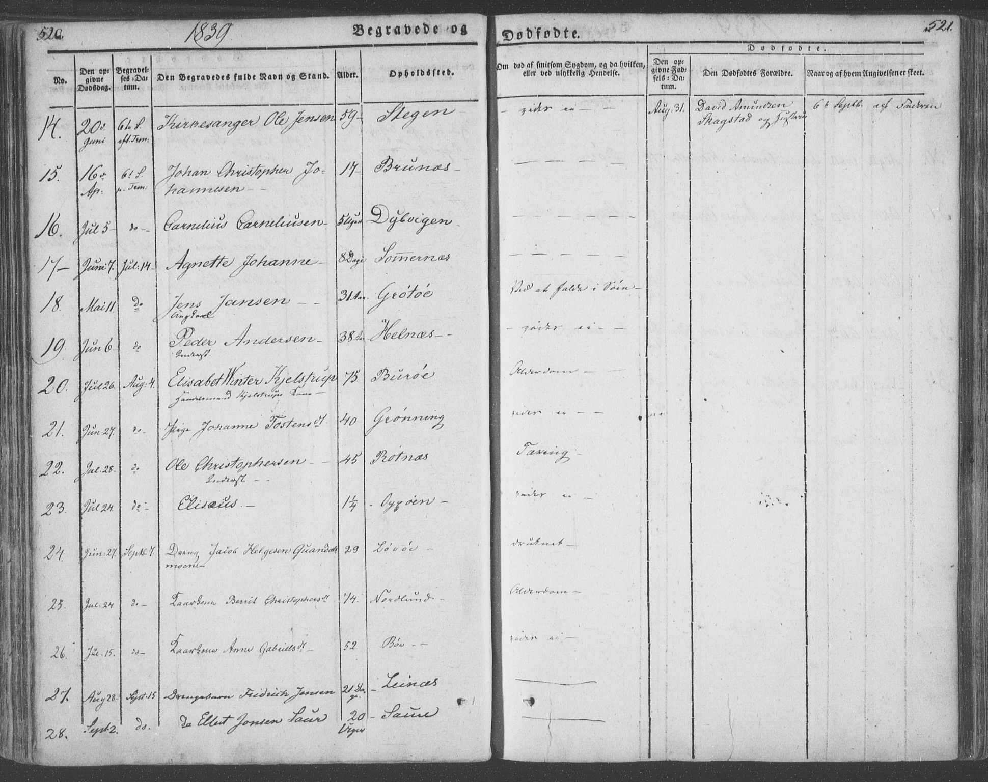 Ministerialprotokoller, klokkerbøker og fødselsregistre - Nordland, AV/SAT-A-1459/855/L0799: Ministerialbok nr. 855A07, 1834-1852, s. 520-521