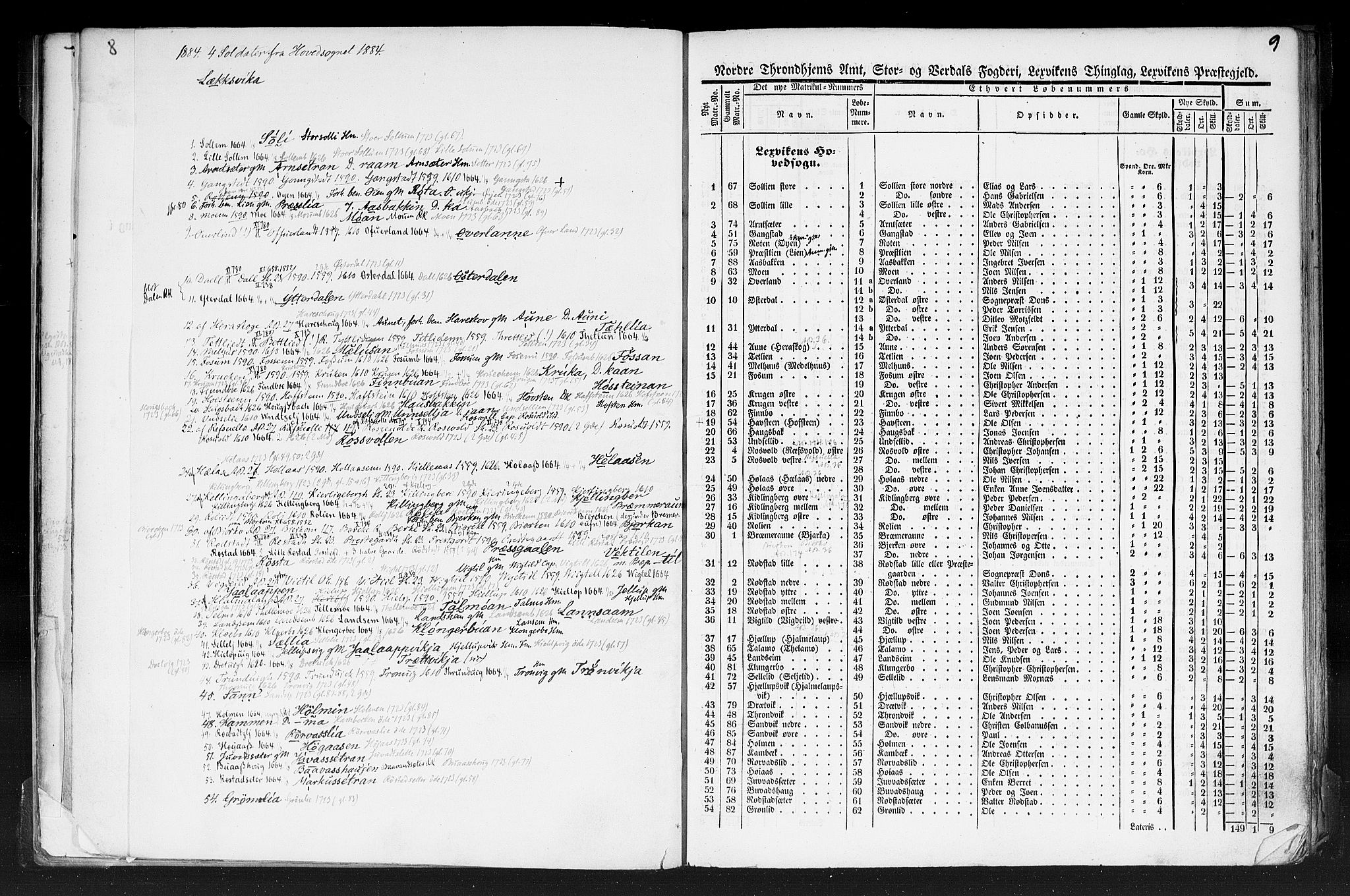 Rygh, AV/RA-PA-0034/F/Fb/L0015/0001: Matrikkelen for 1838 / Matrikkelen for 1838 - Nordre Trondhjems amt (Nord-Trøndelag fylke), 1838, s. 9a