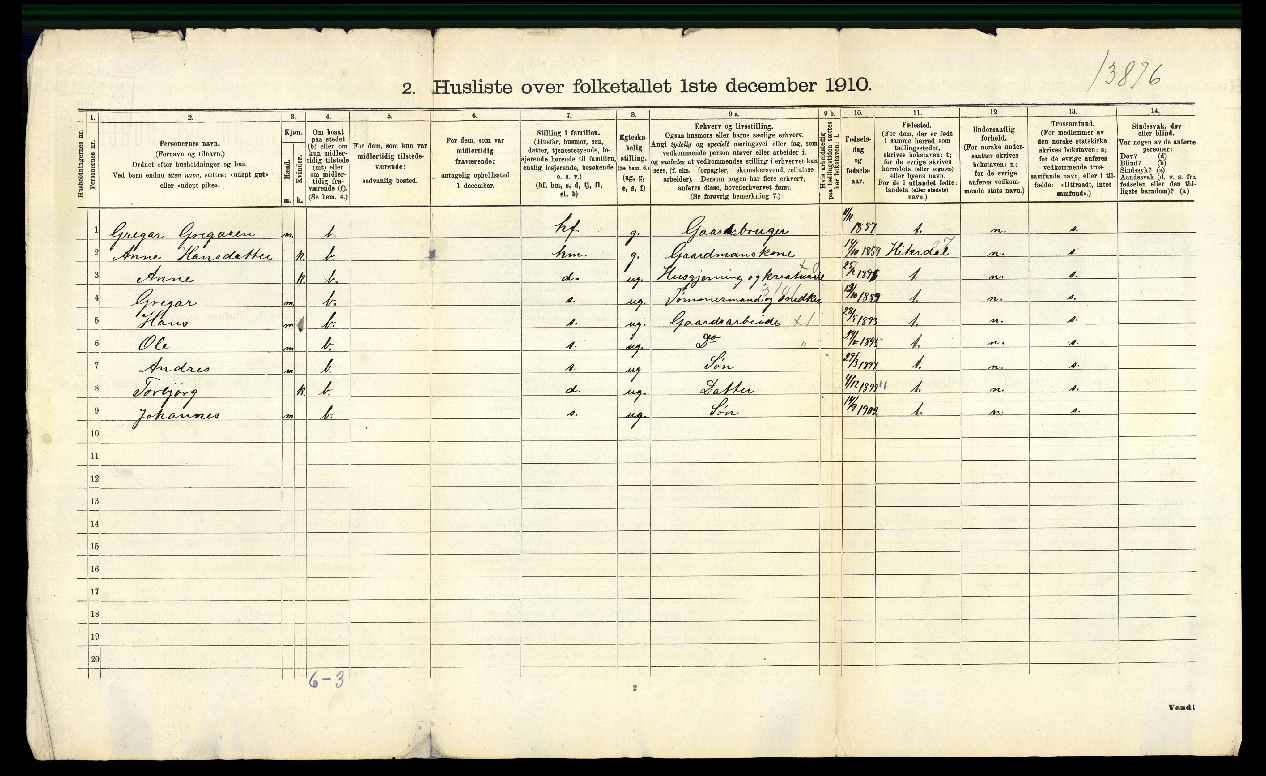 RA, Folketelling 1910 for 0824 Gransherad herred, 1910, s. 29