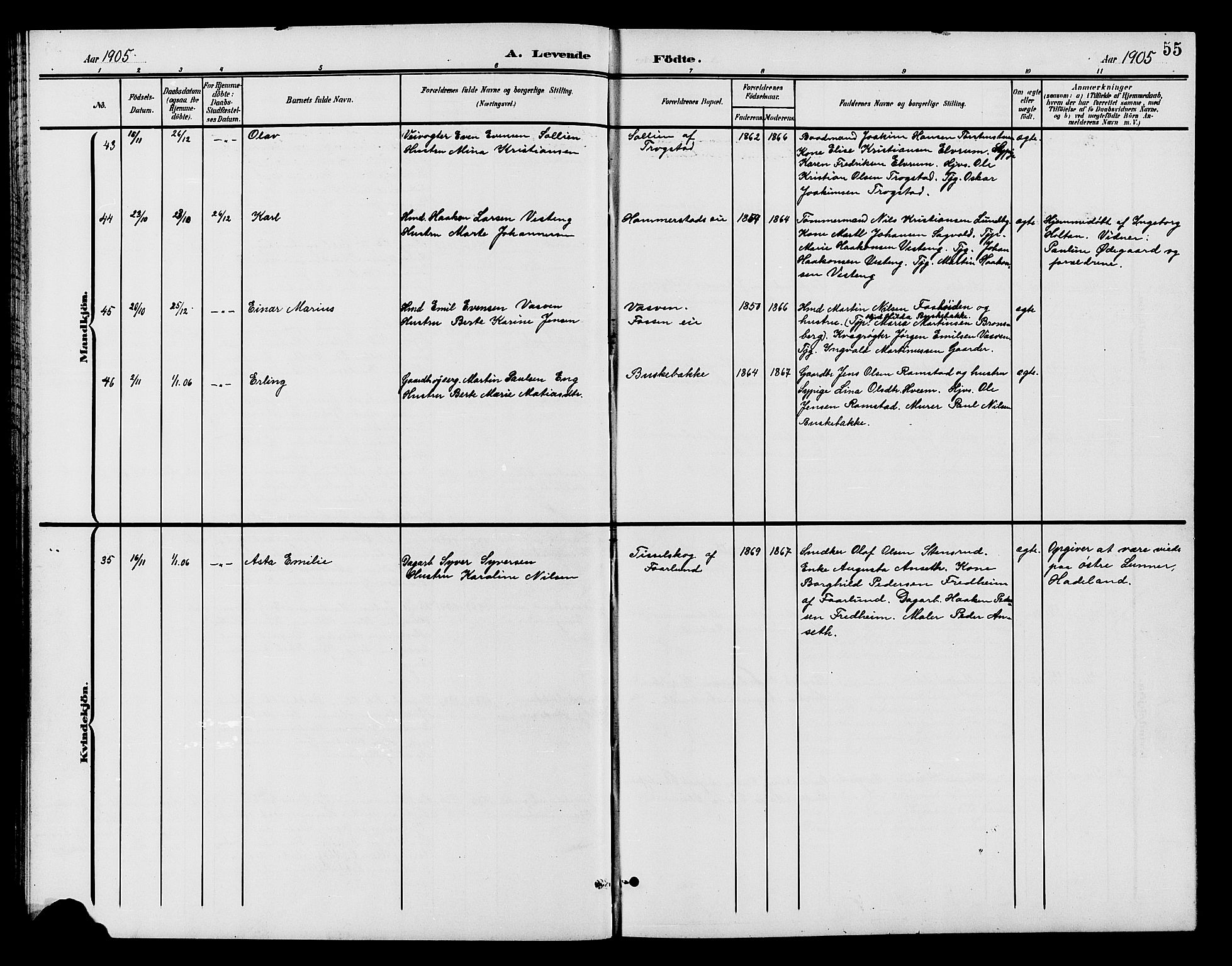 Østre Toten prestekontor, AV/SAH-PREST-104/H/Ha/Hab/L0007: Klokkerbok nr. 7, 1901-1912, s. 55