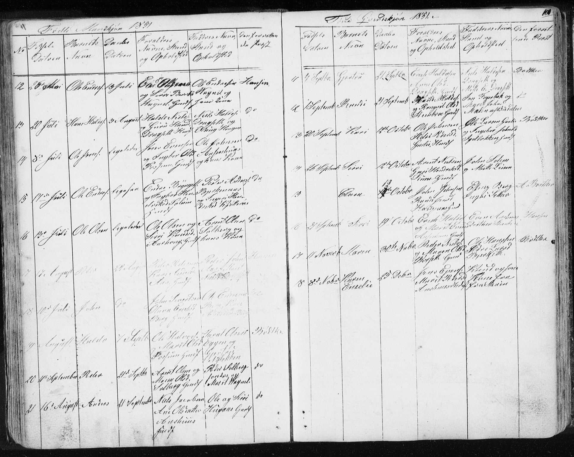 Ministerialprotokoller, klokkerbøker og fødselsregistre - Sør-Trøndelag, SAT/A-1456/689/L1043: Klokkerbok nr. 689C02, 1816-1892, s. 101