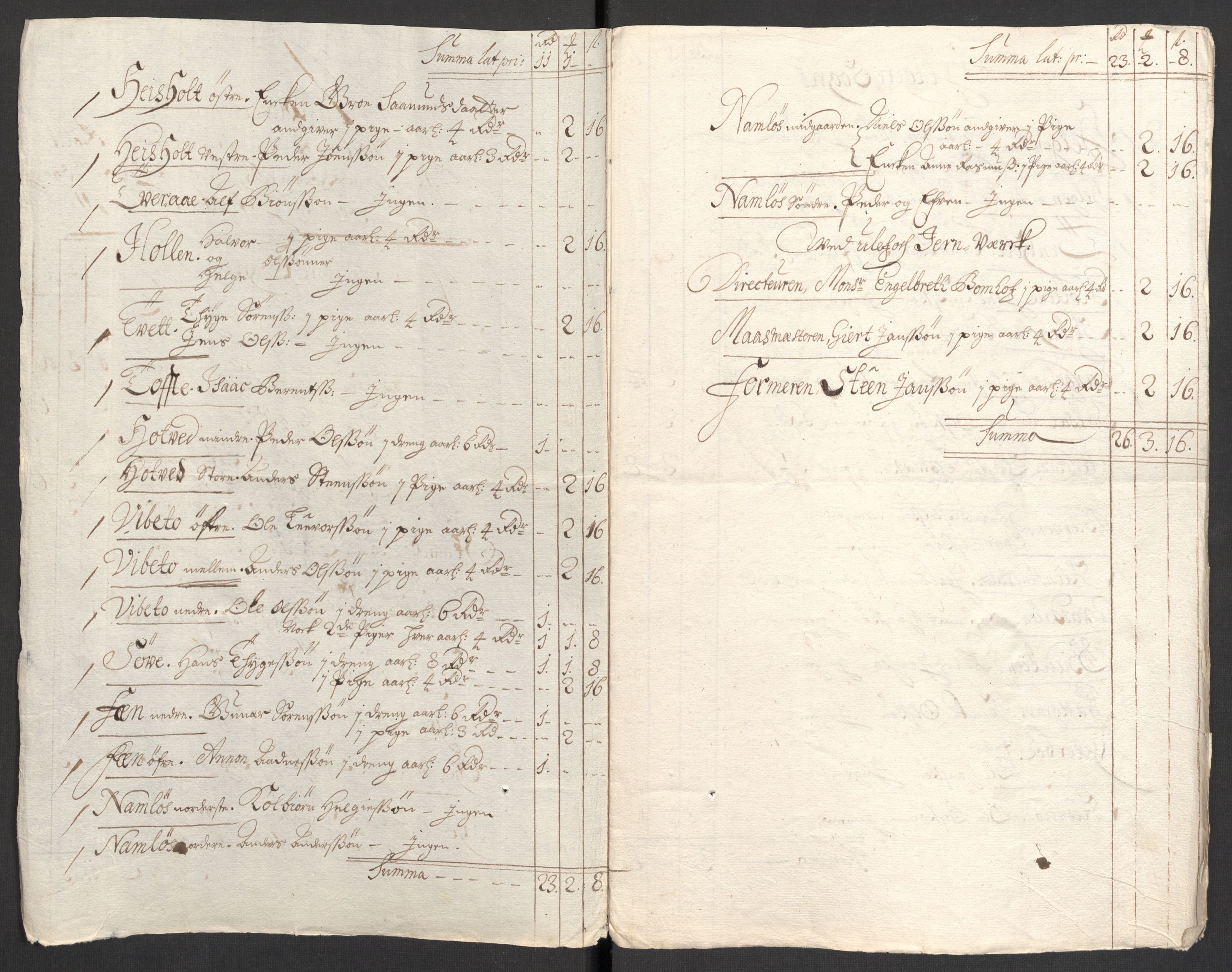 Rentekammeret inntil 1814, Reviderte regnskaper, Fogderegnskap, AV/RA-EA-4092/R36/L2121: Fogderegnskap Øvre og Nedre Telemark og Bamble, 1711, s. 104