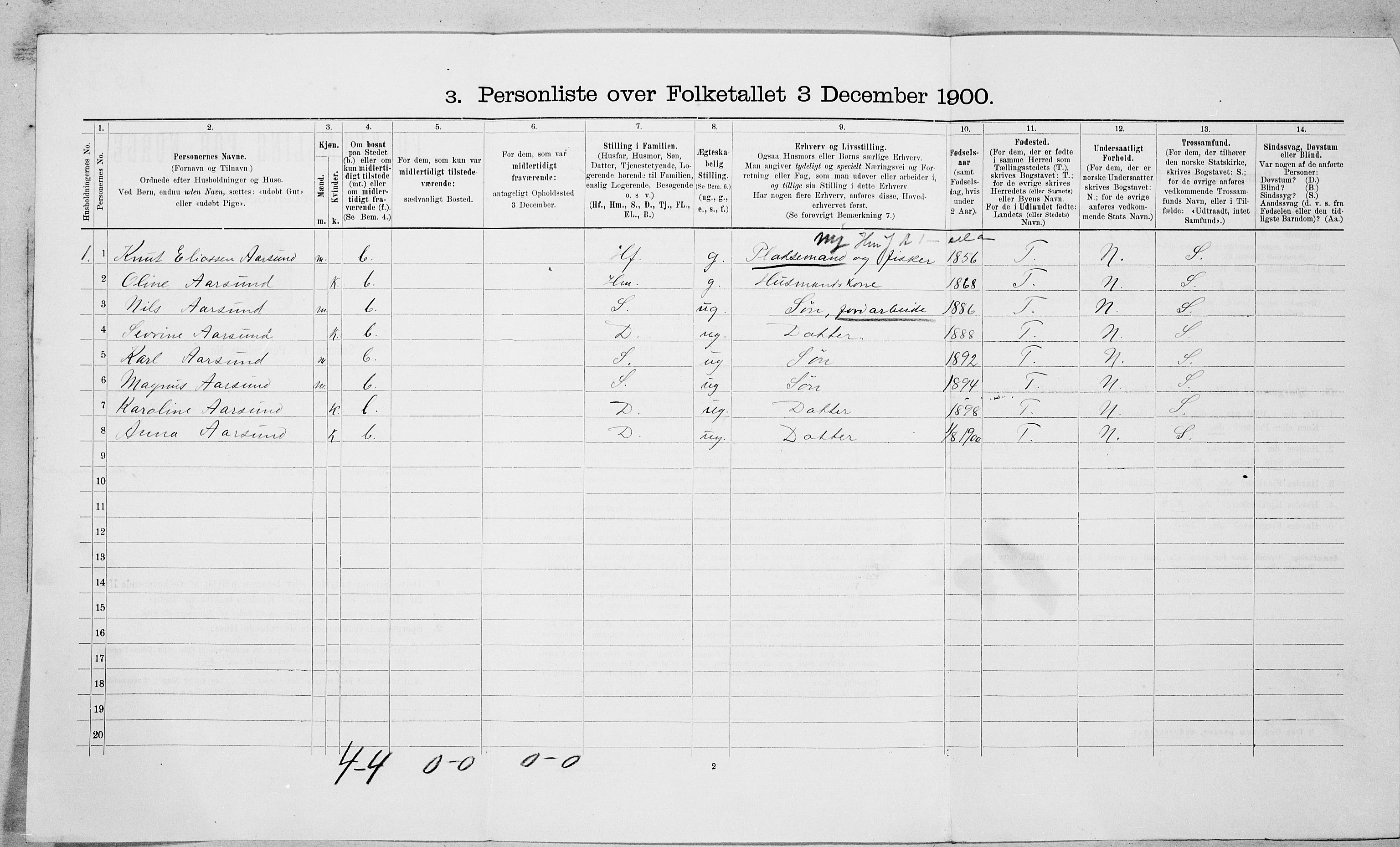 SAT, Folketelling 1900 for 1534 Haram herred, 1900, s. 564