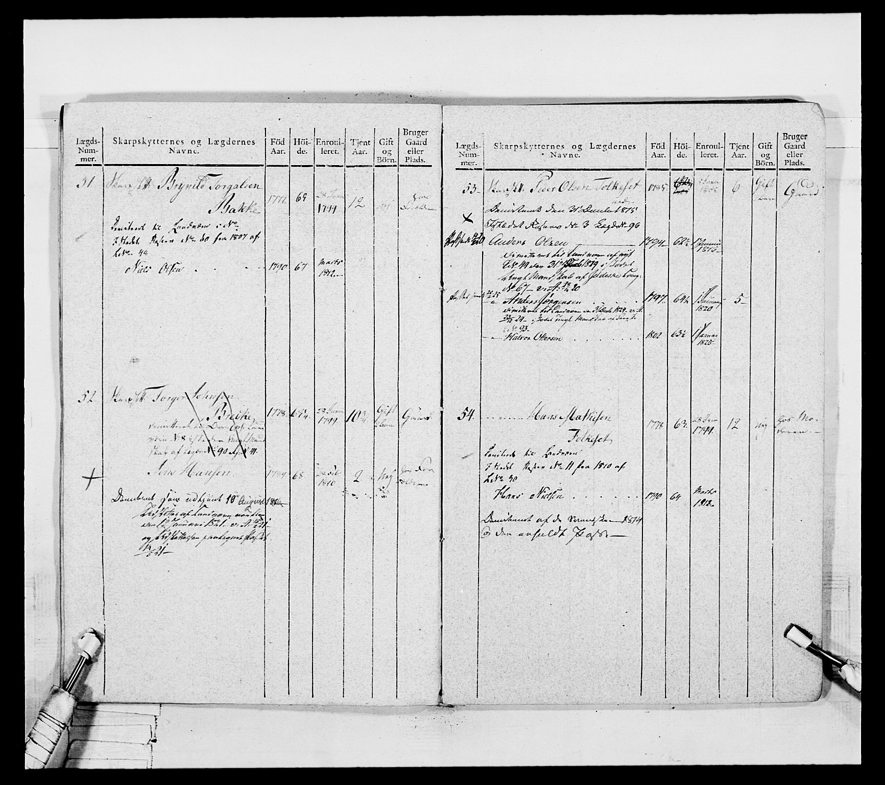 Generalitets- og kommissariatskollegiet, Det kongelige norske kommissariatskollegium, AV/RA-EA-5420/E/Eh/L0050: Akershusiske skarpskytterregiment, 1812, s. 593