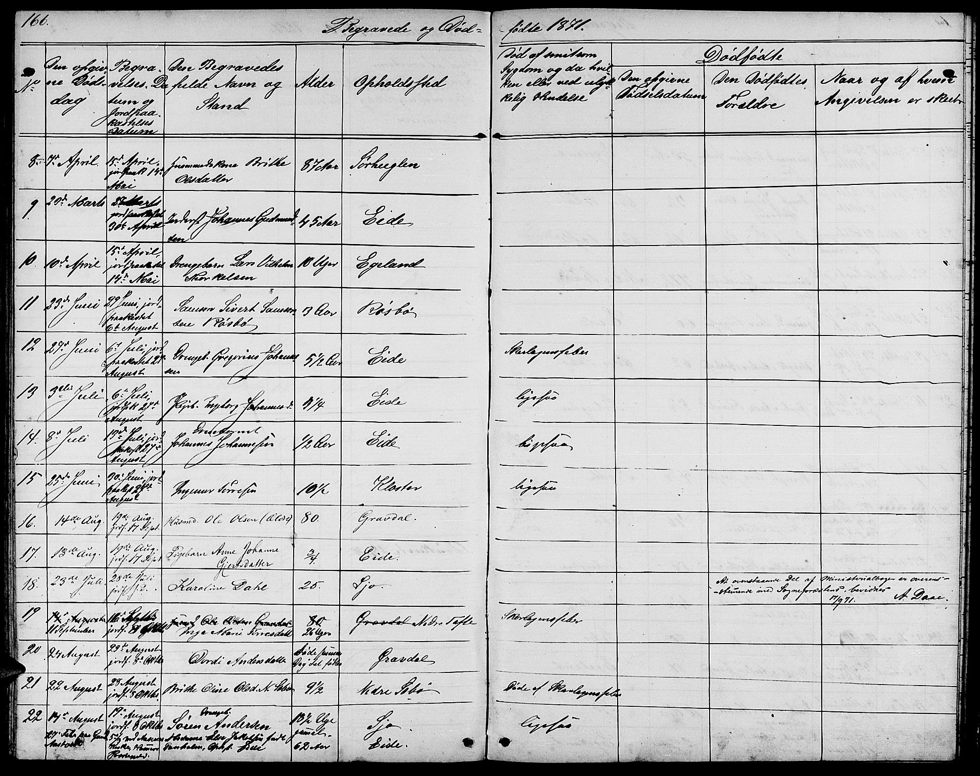 Fjelberg sokneprestembete, AV/SAB-A-75201/H/Hab: Klokkerbok nr. B 3, 1868-1888, s. 166