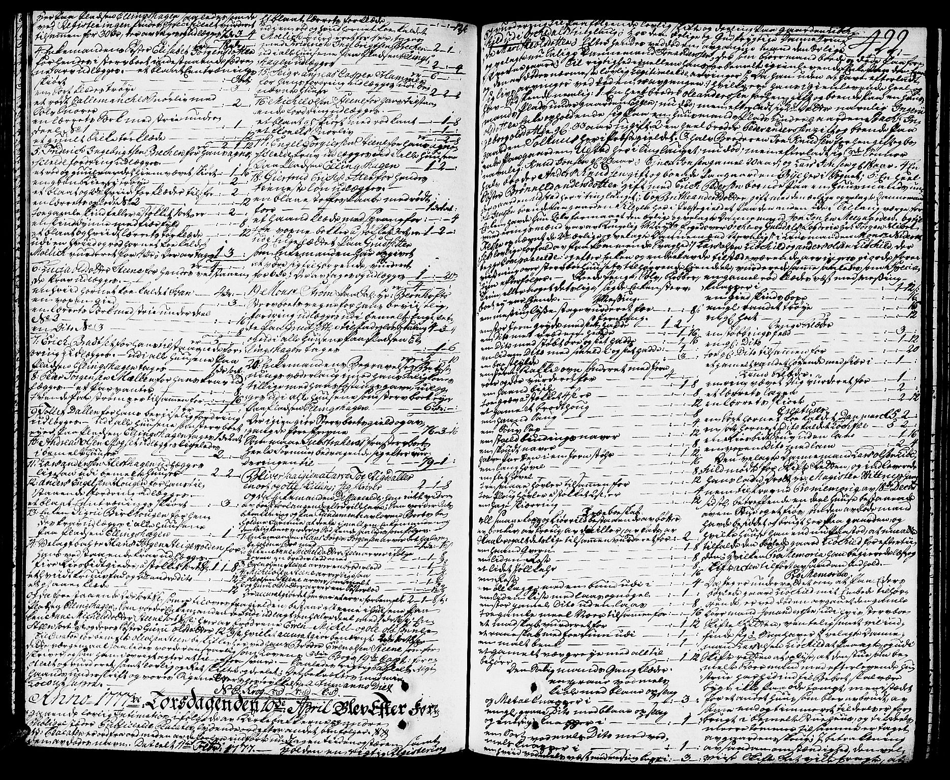 Orkdal sorenskriveri, SAT/A-4169/1/3/3Aa/L0007: Skifteprotokoller, 1767-1782, s. 421b-422a
