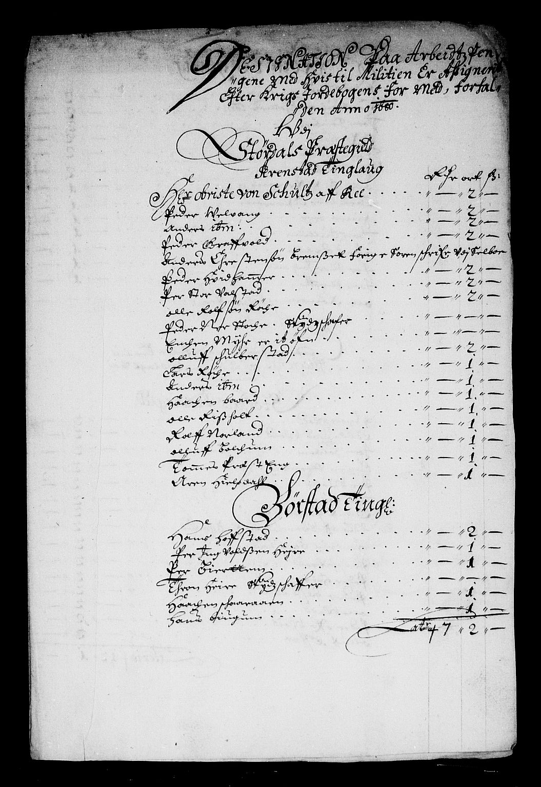 Rentekammeret inntil 1814, Reviderte regnskaper, Stiftamtstueregnskaper, Trondheim stiftamt og Nordland amt, AV/RA-EA-6044/R/Rf/L0058: Trondheim stiftamt, 1680