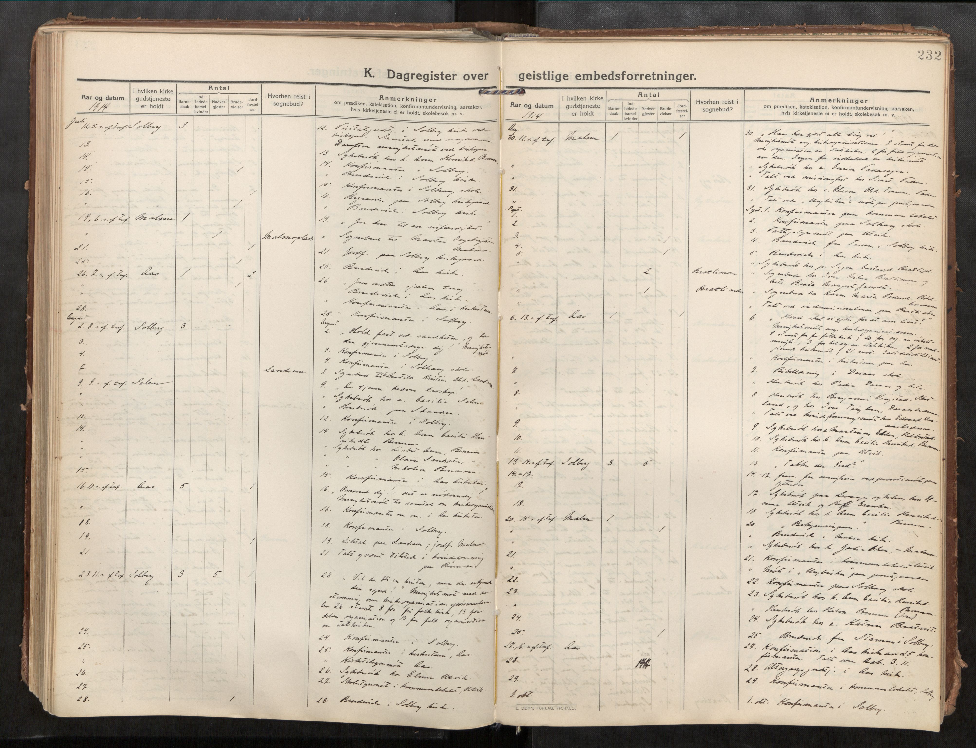 Beitstad sokneprestkontor, AV/SAT-A-1162/I/I1/I1a/L0001: Ministerialbok nr. 1, 1912-1927, s. 232