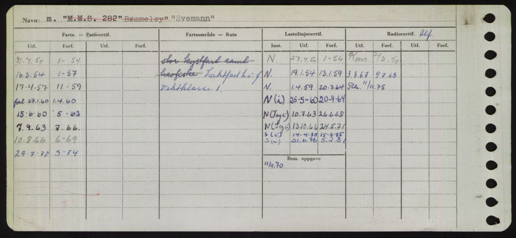 Sjøfartsdirektoratet med forløpere, Skipsmålingen, RA/S-1627/H/Hd/L0037: Fartøy, Su-Så, s. 318