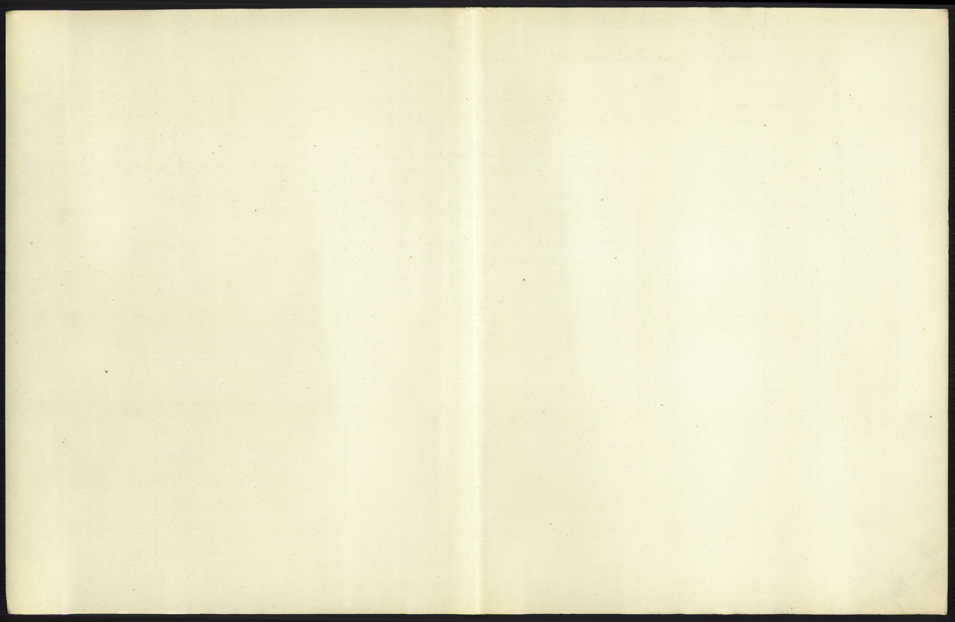 Statistisk sentralbyrå, Sosiodemografiske emner, Befolkning, AV/RA-S-2228/D/Df/Dfa/Dfaf/L0005: Kristiania: Levendefødte menn og kvinner., 1908, s. 283